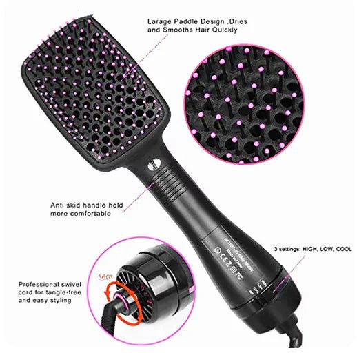 2 - in - 1 Dryer Comb - All - in - One Hair Straightener & Styler - GNS Beauty & Personal Care