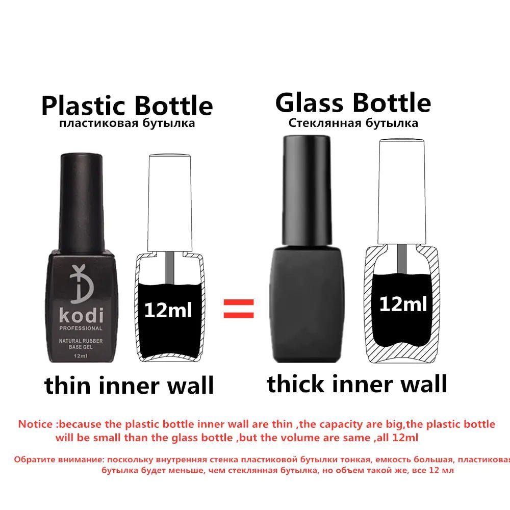 2 in 1 Glitter Nail Polish Base – Strengthen and Sparkle for Flawless Nails - GNS Beauty & Personal Care
