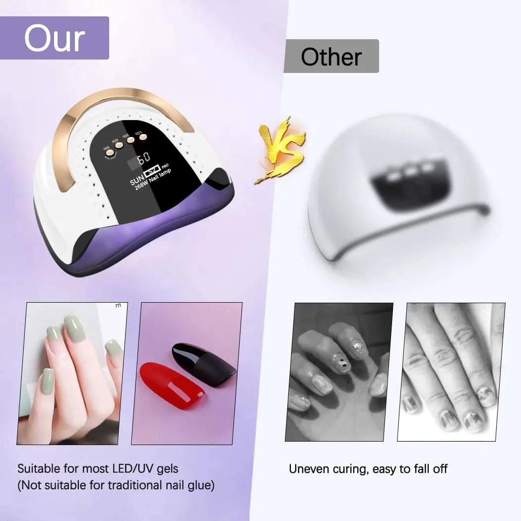 268W UV LED Nail Lamp with Automatic Sensor & 4 Timers - GNS Beauty & Personal Care
