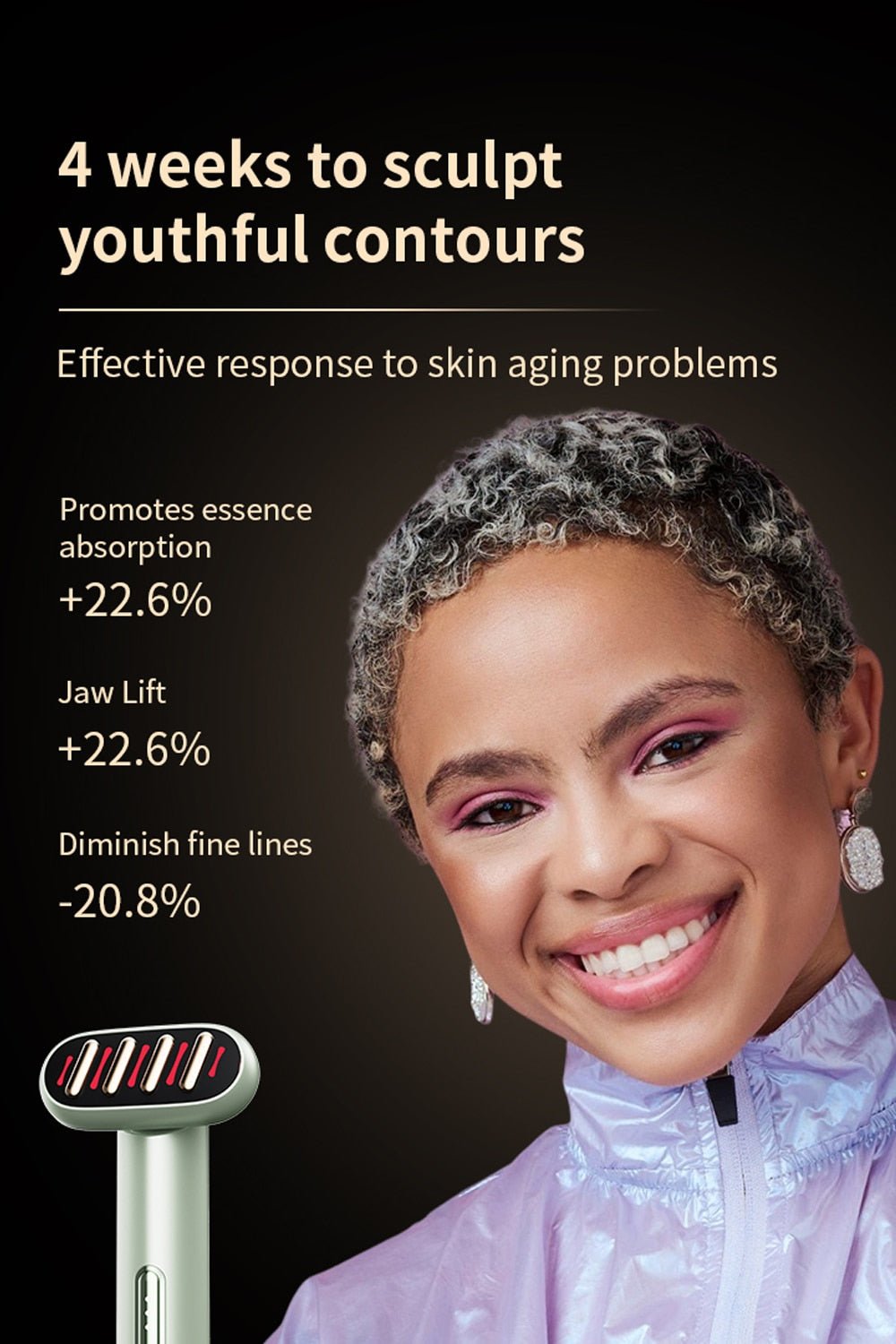 5 - in - 1 Beauty Device - Advanced Facial Wand with Microcurrent & Light Therapy - GNS Beauty & Personal Care