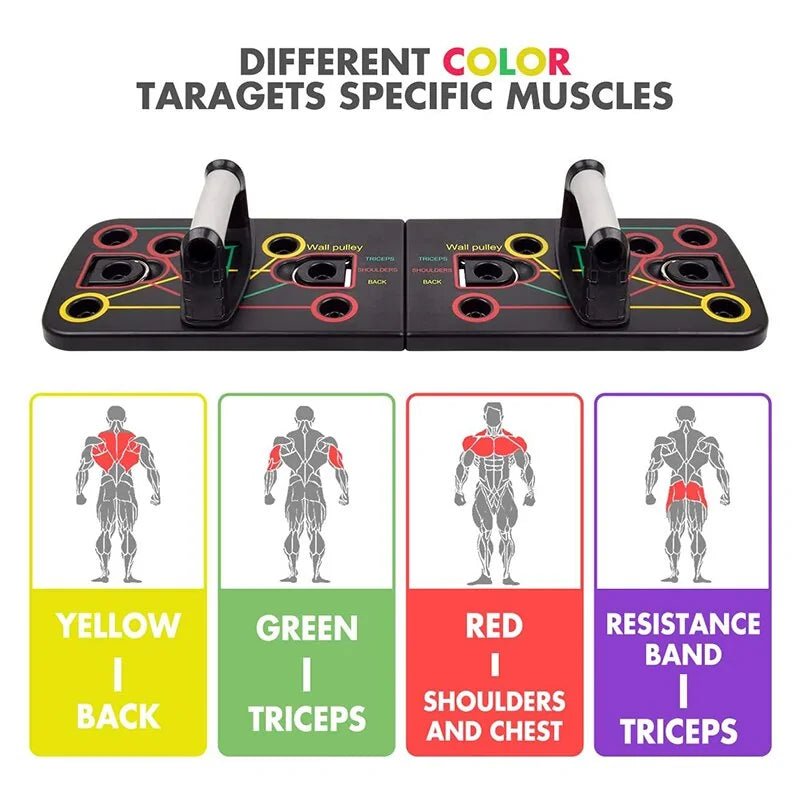 9 - in - 1 Push Up Board with Resistance Bands: Multi - Muscle Fitness Trainer - GNS Beauty & Personal Care