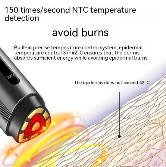 Anti - Aging Skincare Device with Red Light & RF Technology - GNS Beauty & Personal Care