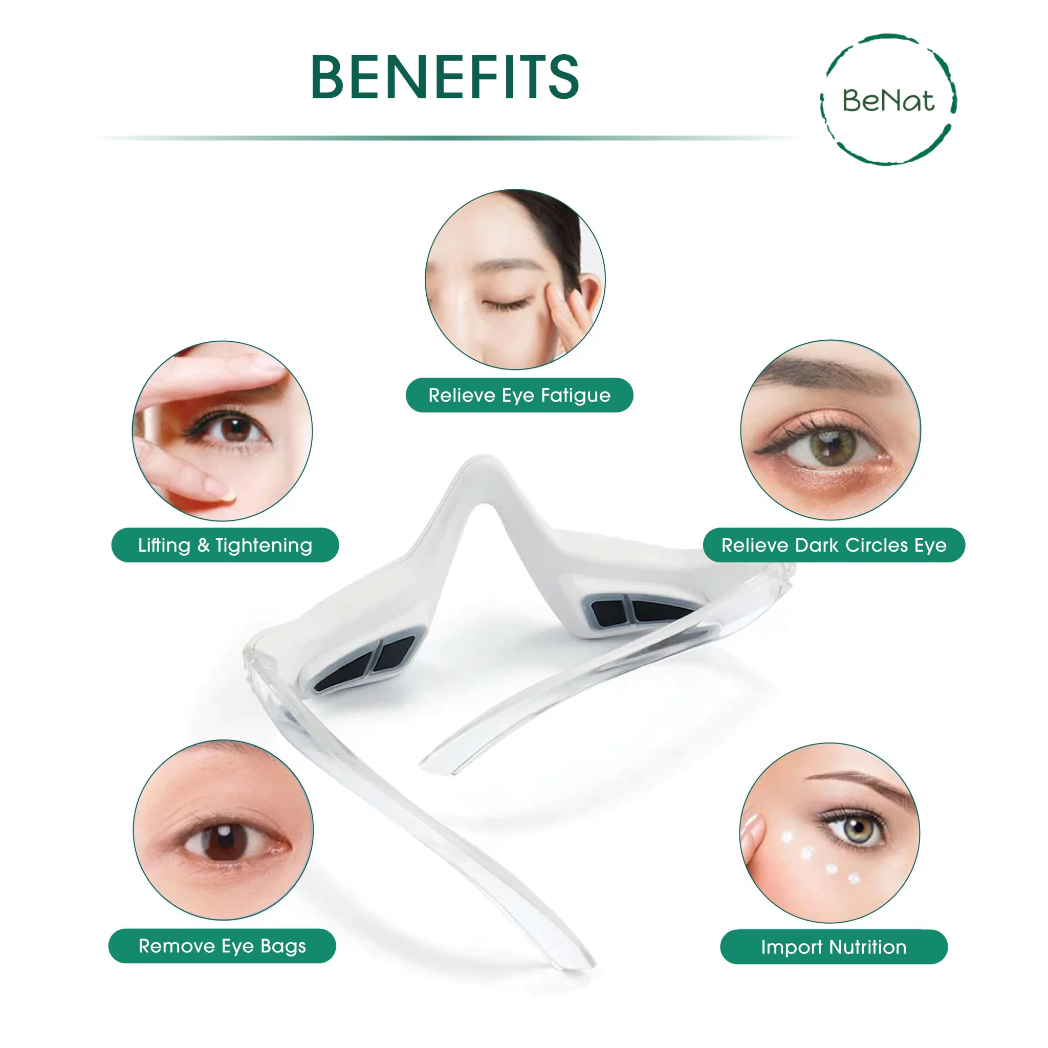 Anti - Aging Under - Eye Device – Rejuvenate, Refresh & Glow - GNS Beauty & Personal Care