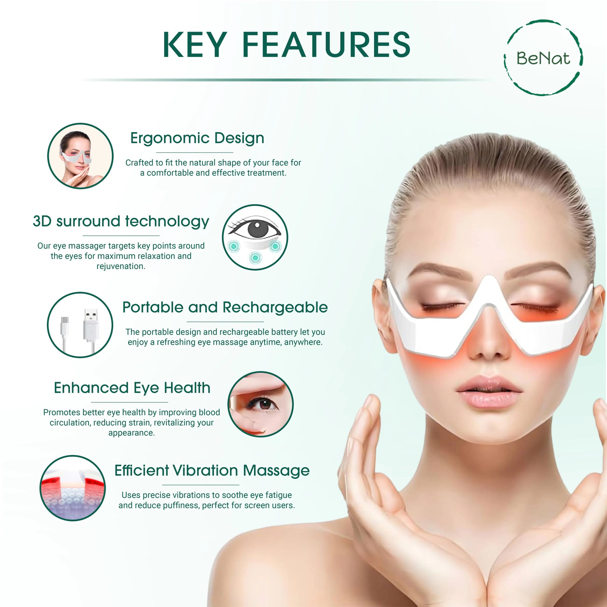 Anti - Aging Under - Eye Device – Rejuvenate, Refresh & Glow - GNS Beauty & Personal Care