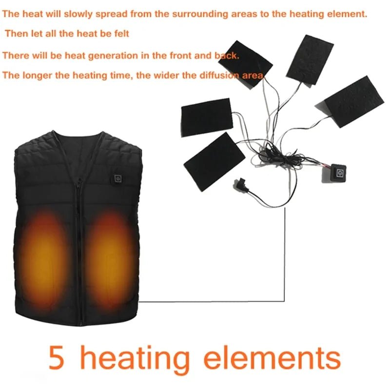 Battery Operated Adjustable Heating Vest - GNS Beauty & Personal Care