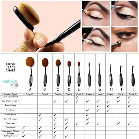 Beauty Experts Set of 10 Oval Beauty Brushes – Elevate Your Makeup Routine - GNS Beauty & Personal Care