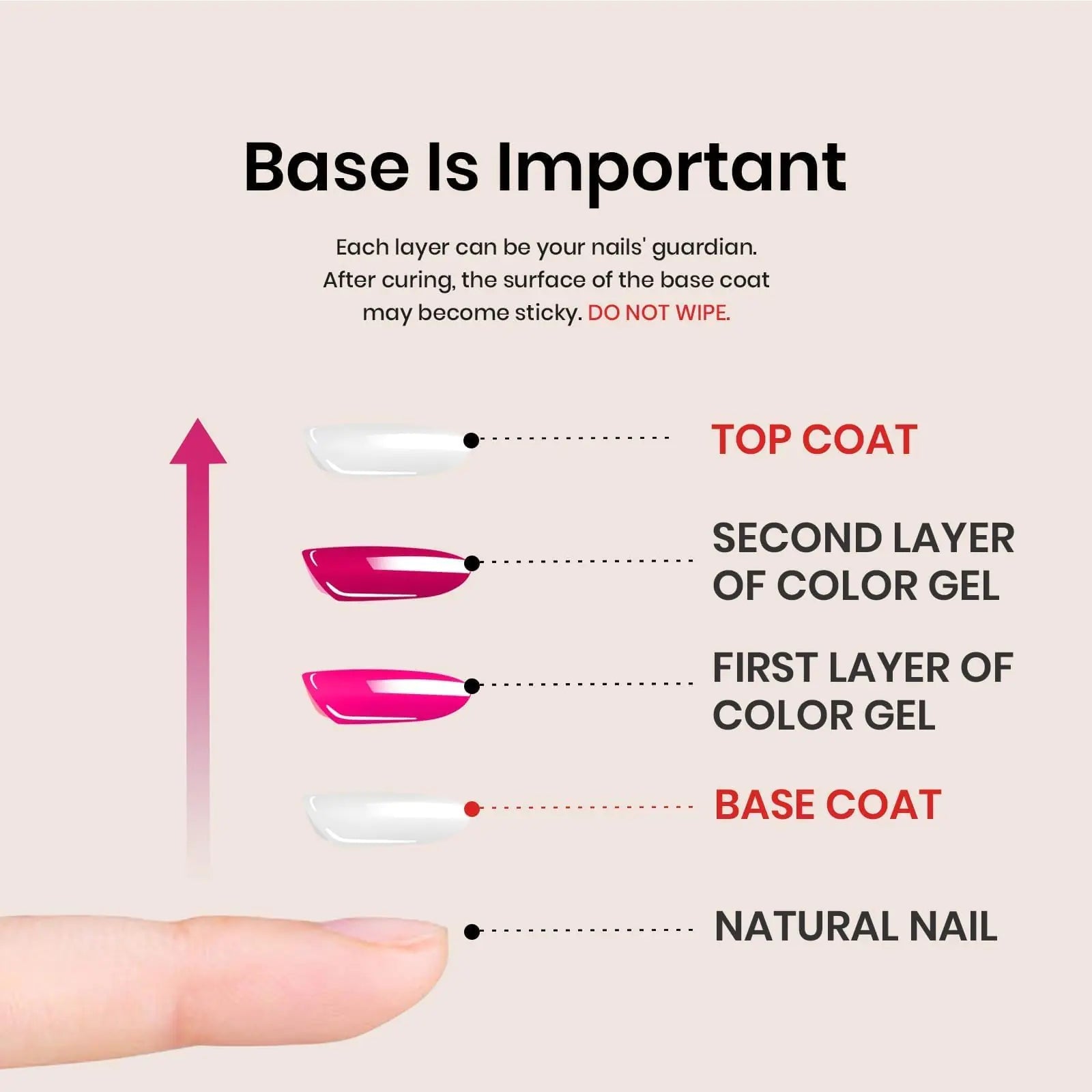 Beetles DIY Nail Gel Kit: Complete Set for Home Manicures - GNS Beauty & Personal Care