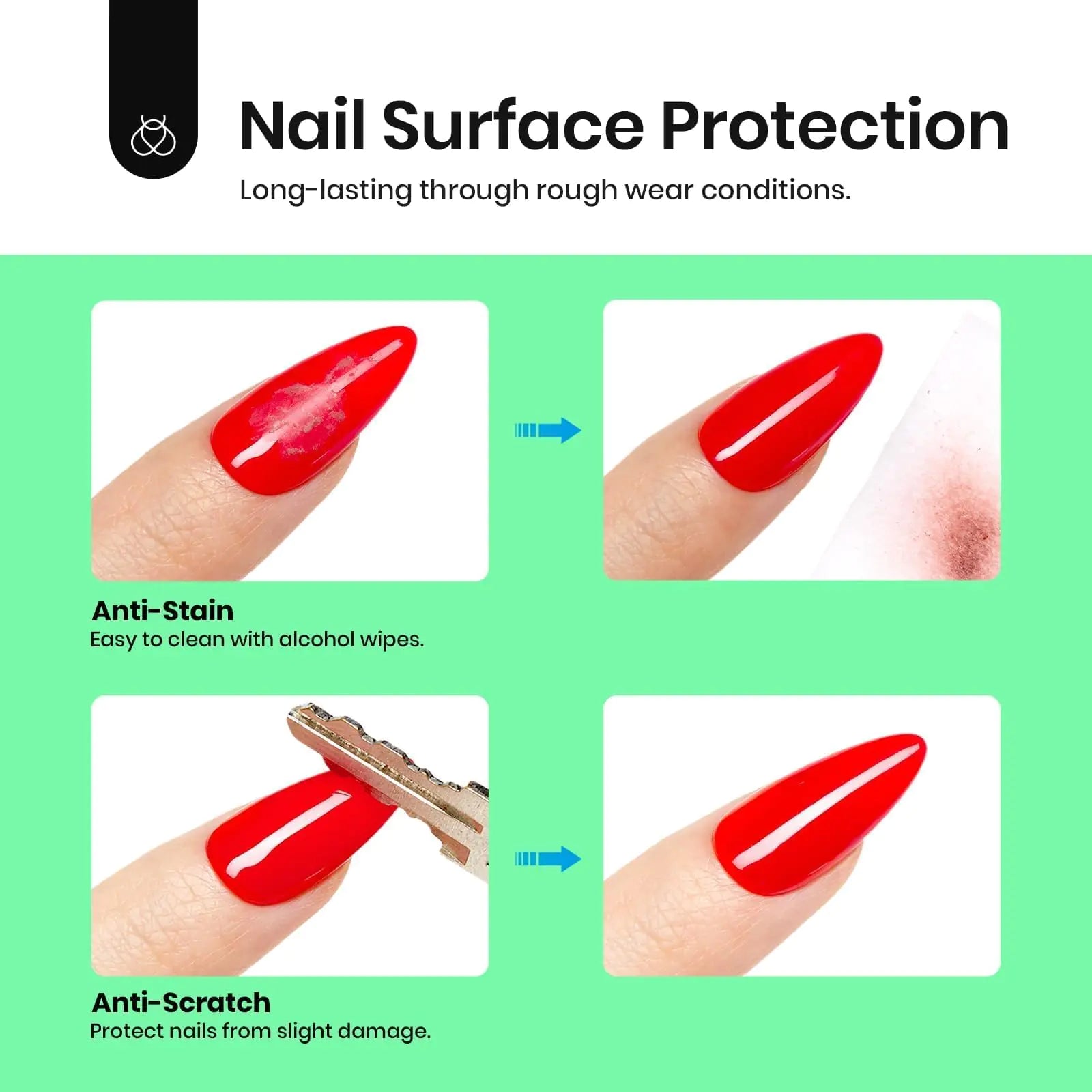 Beetles Gel Base & Top Coat Set - Long - Lasting Glossy Shine, 15ml Each - GNS Beauty & Personal Care