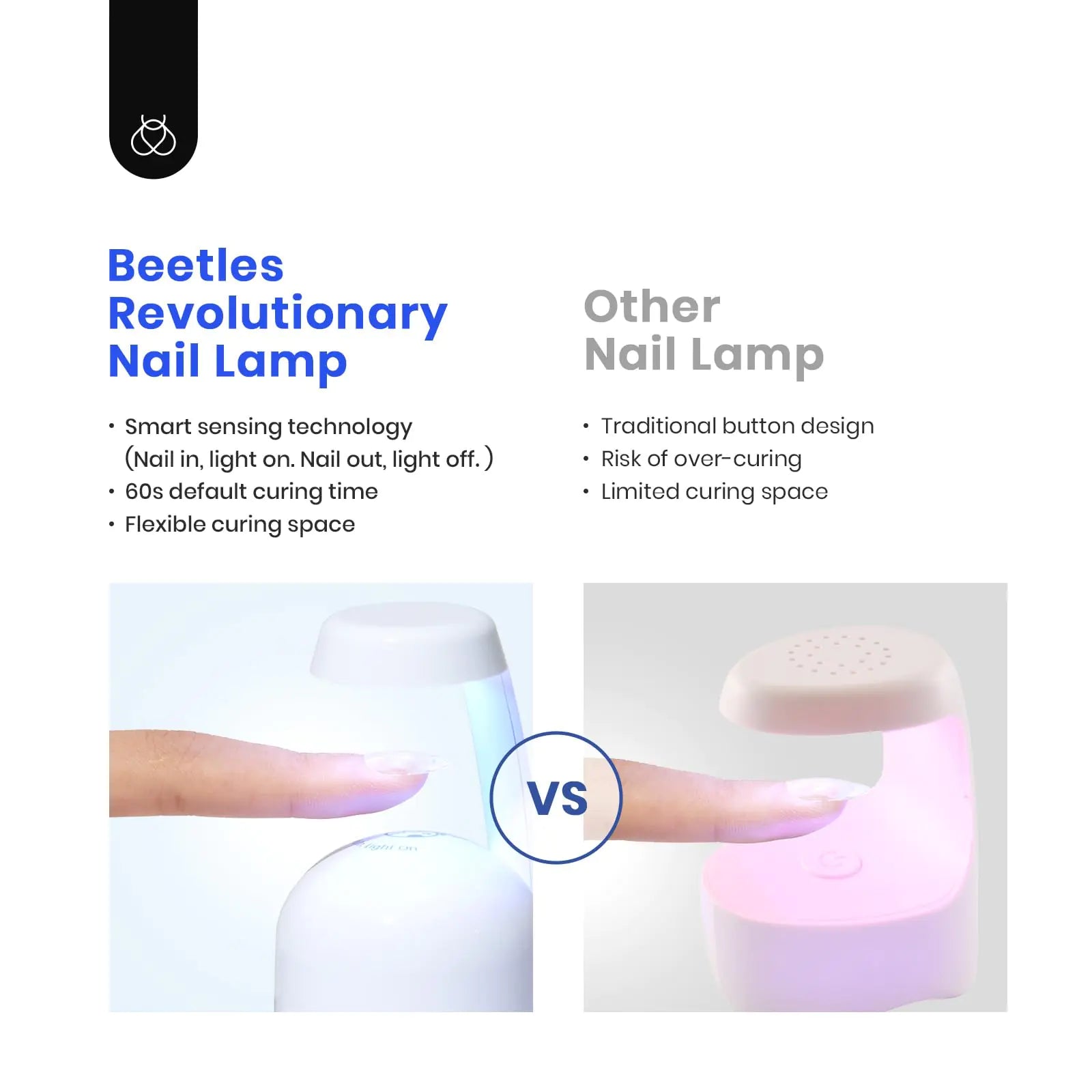 Beetles Gel Nail Extension Kit - 500 Short Almond Tips & UV Lamp - GNS Beauty & Personal Care