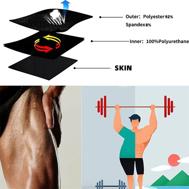 Best Fitness Sauna Shorts for Weight Loss - Maximize Results - GNS Beauty & Personal Care
