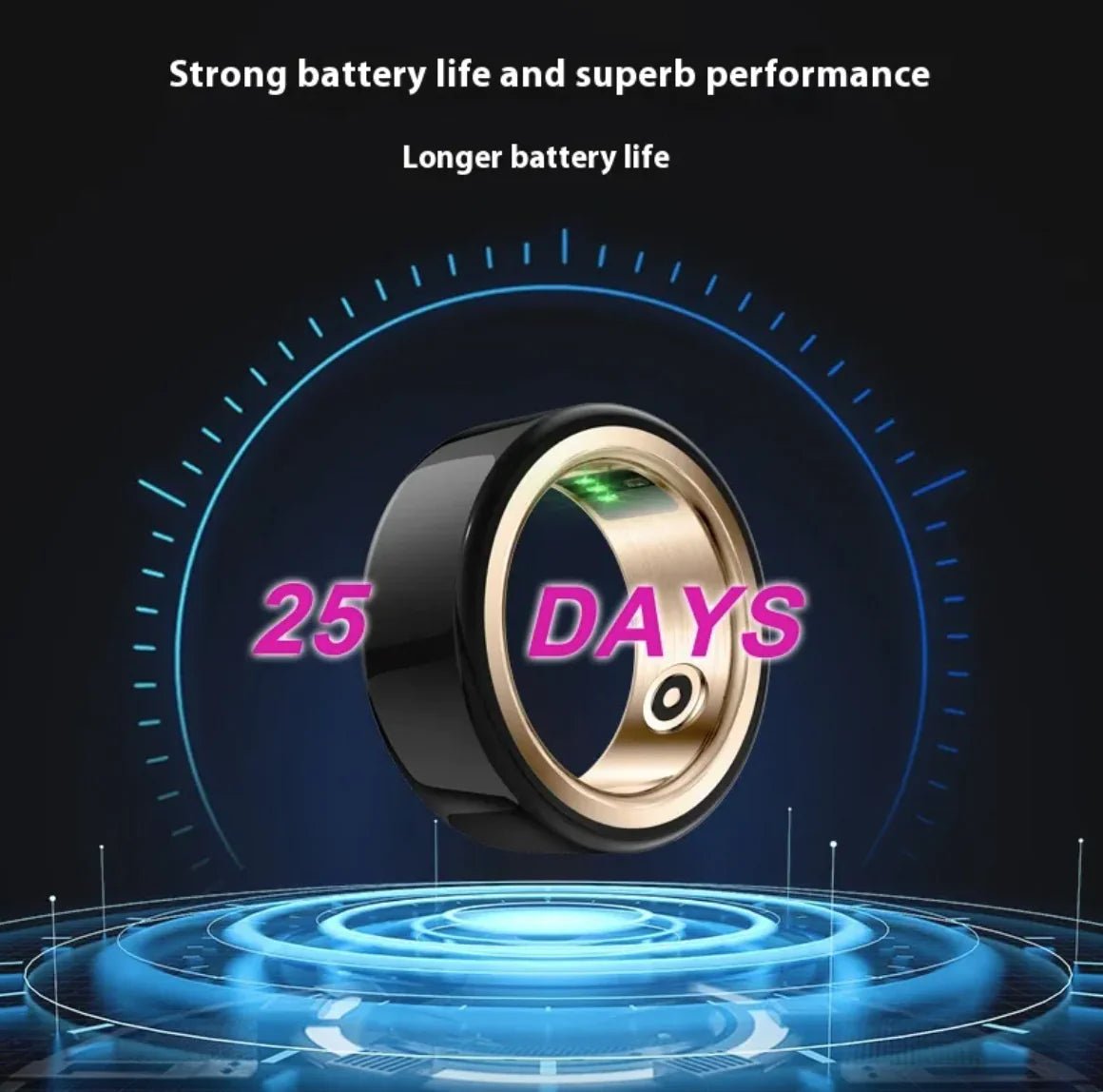 Ceramic Health Monitoring Smart Ring – Stylish, Smart & Wellness - Focused - GNS Beauty & Personal Care