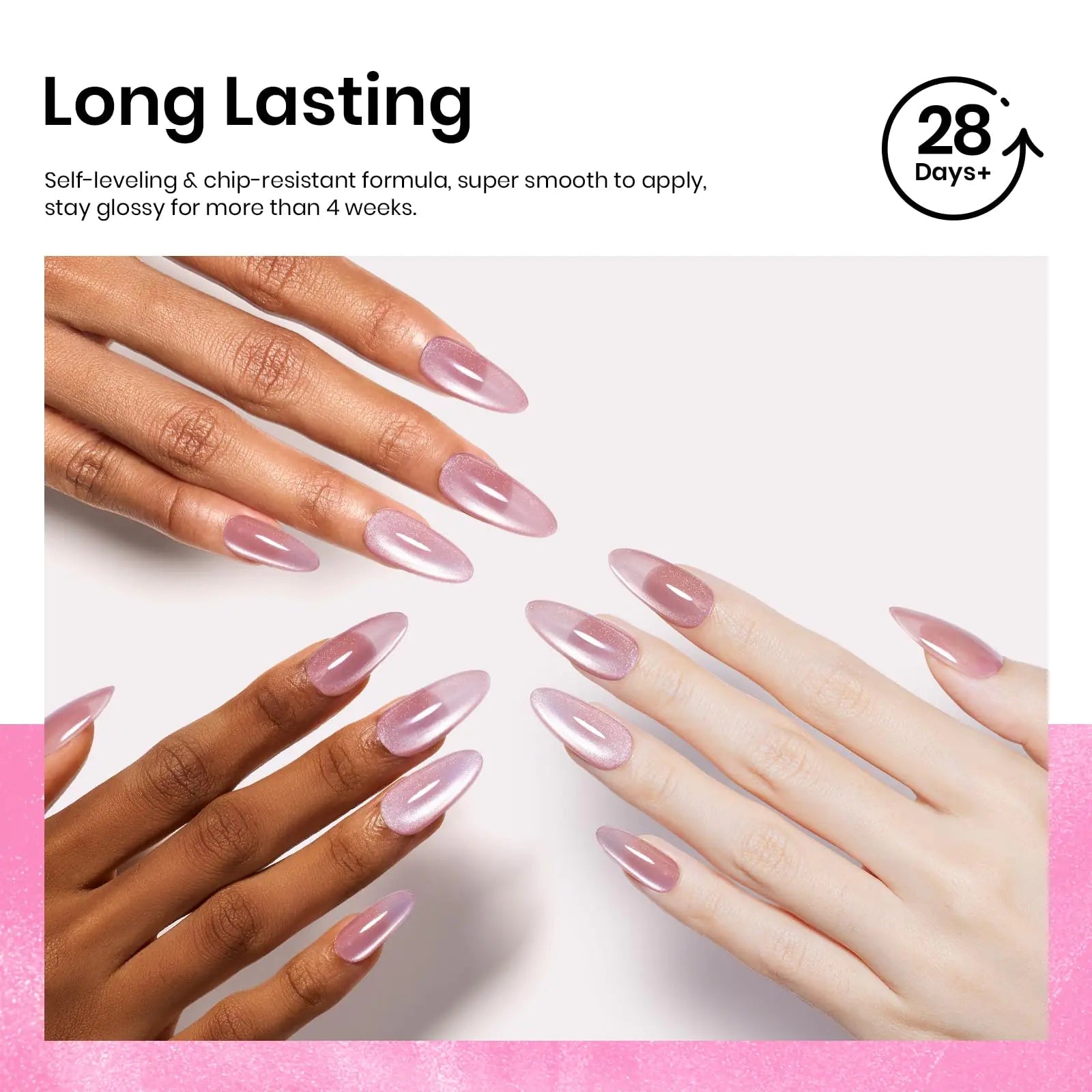 DIY Cat Eye Gel Nail Polish - Beetles Holographic Glitter 15ML - GNS Beauty & Personal Care