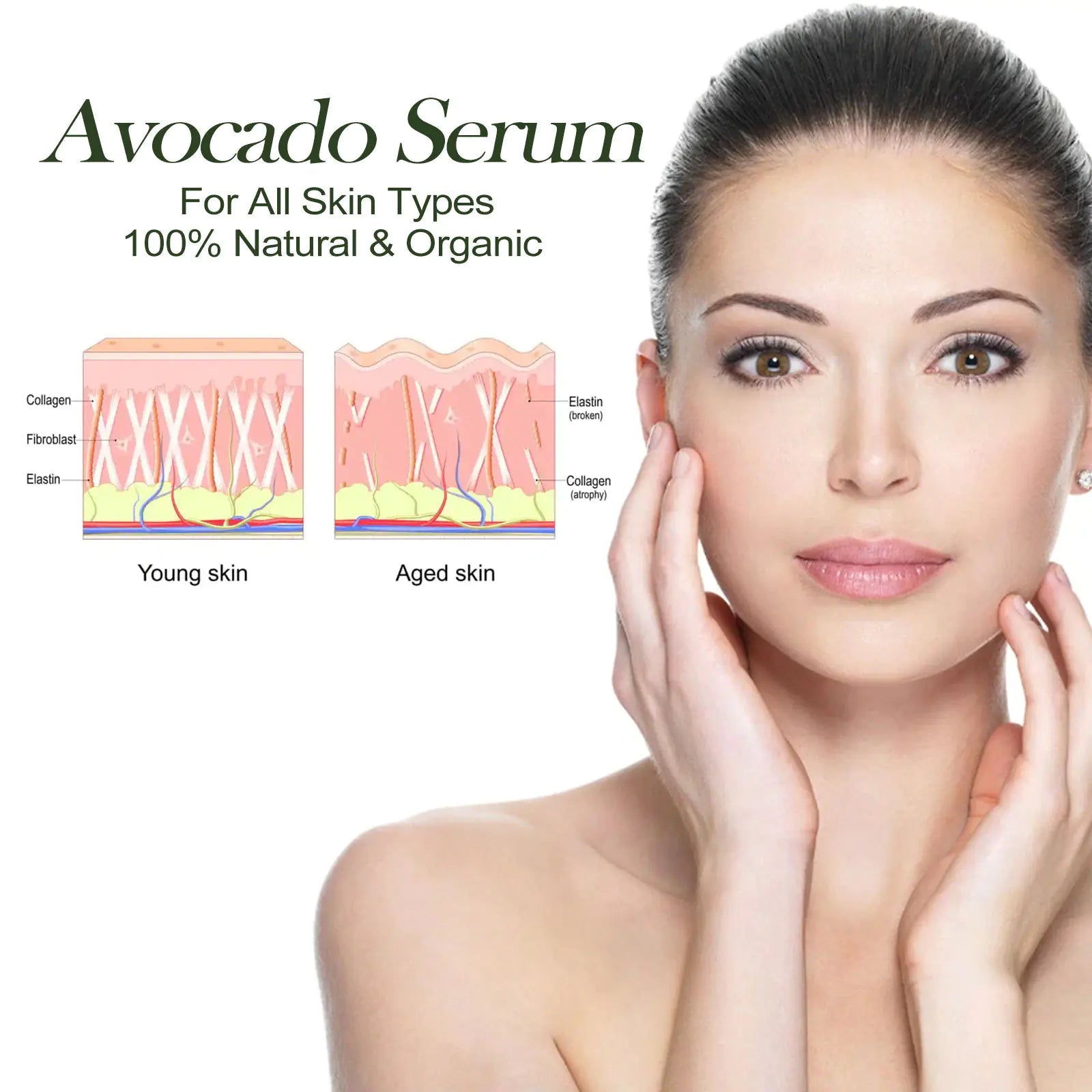 EELHOE Avocado & Watermelon Facial Essence – Hydration, Brightening & Pore Refinement - GNS Beauty & Personal Care