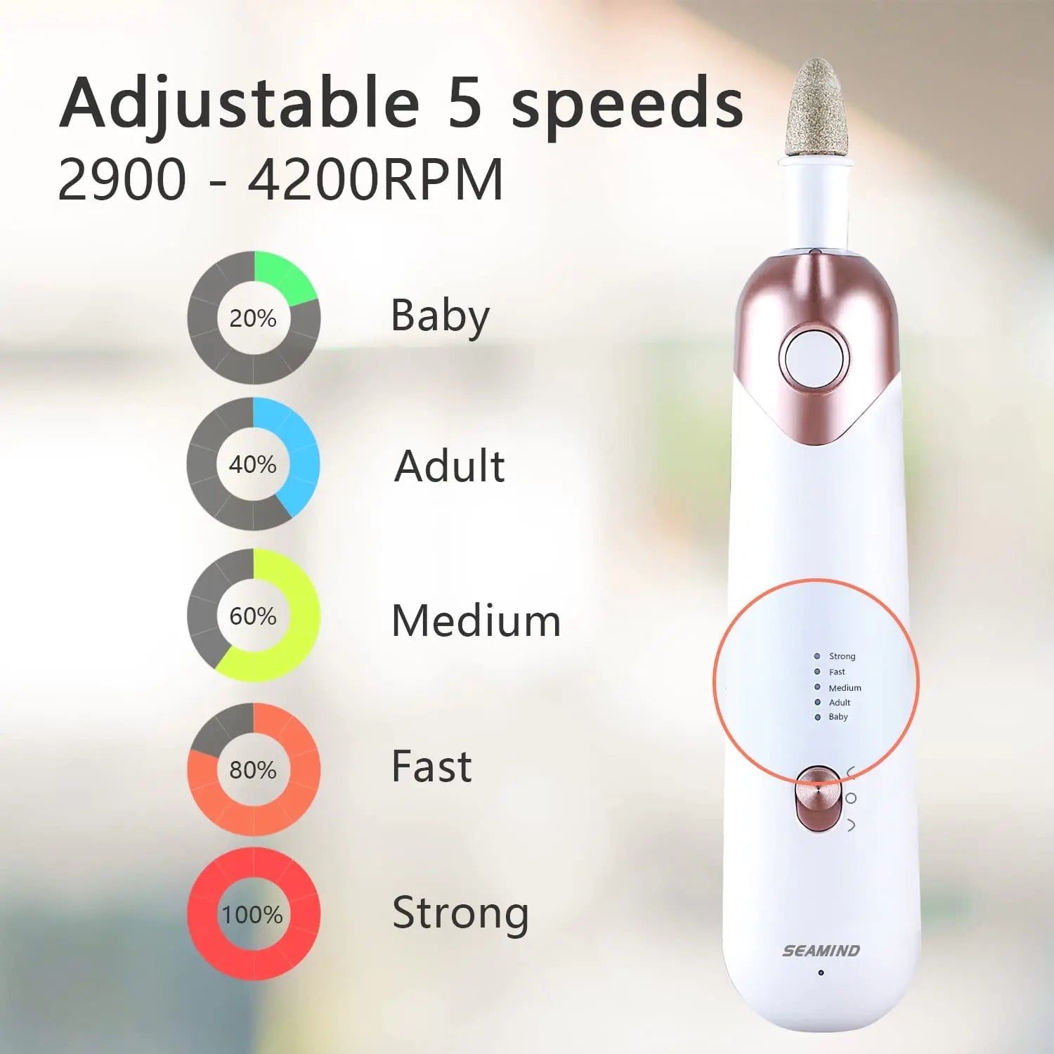 Electric Manicure Pedicure Kit – Nail File & Grinder Set (White) - GNS Beauty & Personal Care