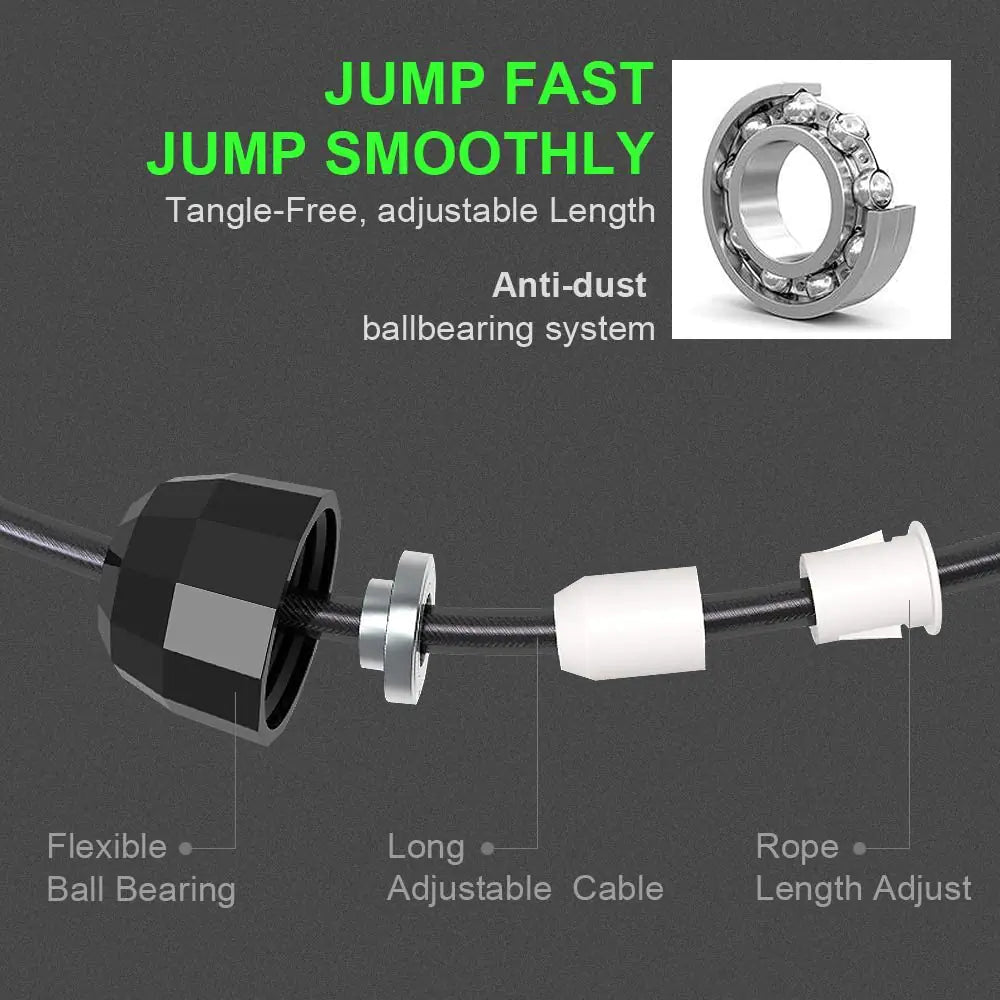 Ergonomic Crossfit Jump Rope: High - Intensity Workout with Comfort and Grip - GNS Beauty & Personal Care
