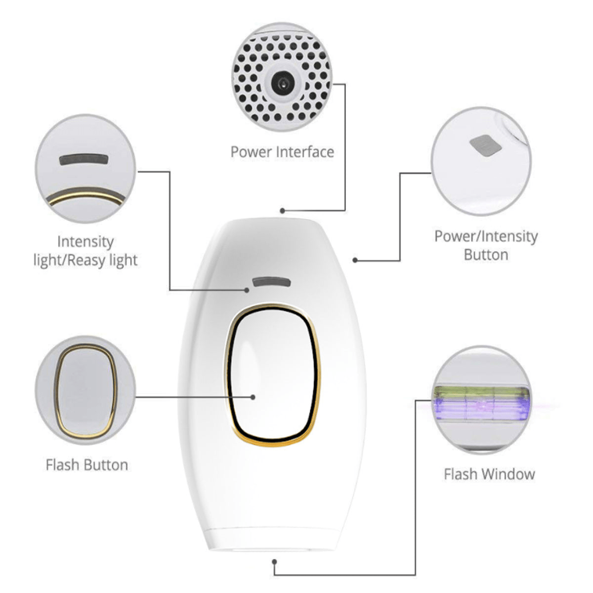 Face To Feet Laser Hair Remover – Precision & Painless Hair Removal - GNS Beauty & Personal Care