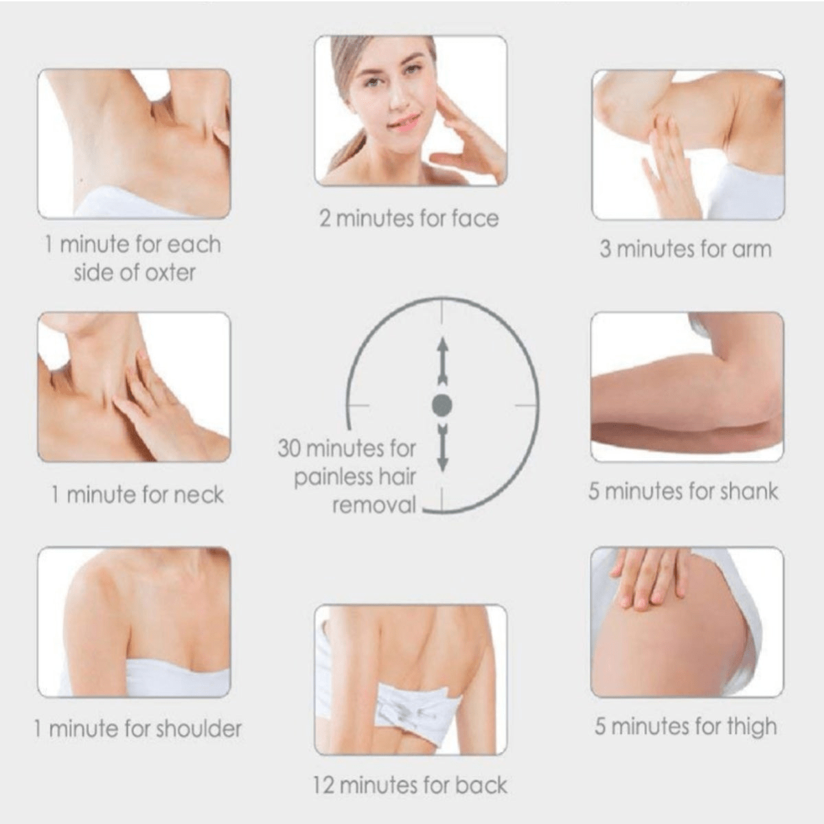 Face To Feet Laser Hair Remover – Precision & Painless Hair Removal - GNS Beauty & Personal Care