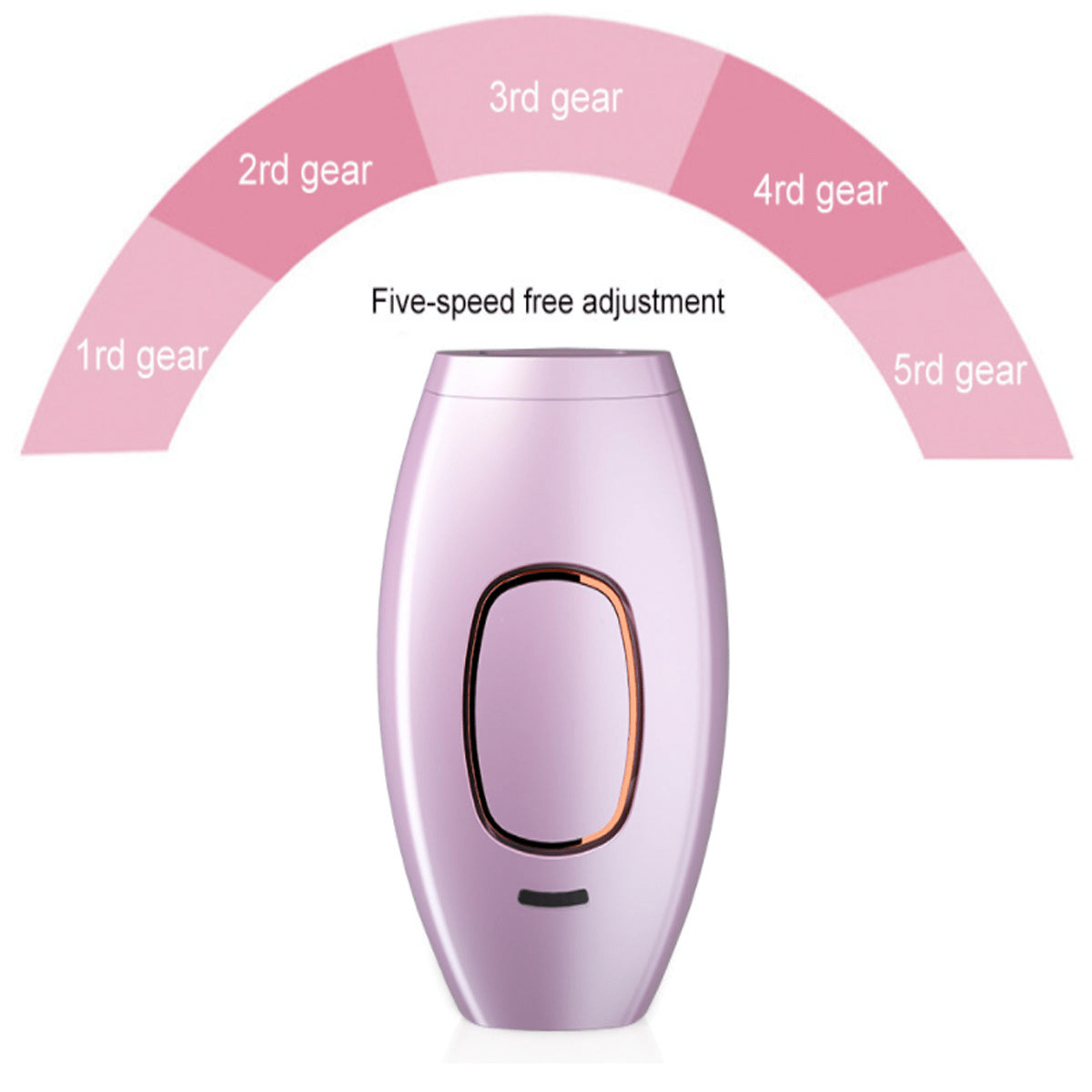 Face To Feet Laser Hair Remover – Precision & Painless Hair Removal - GNS Beauty & Personal Care