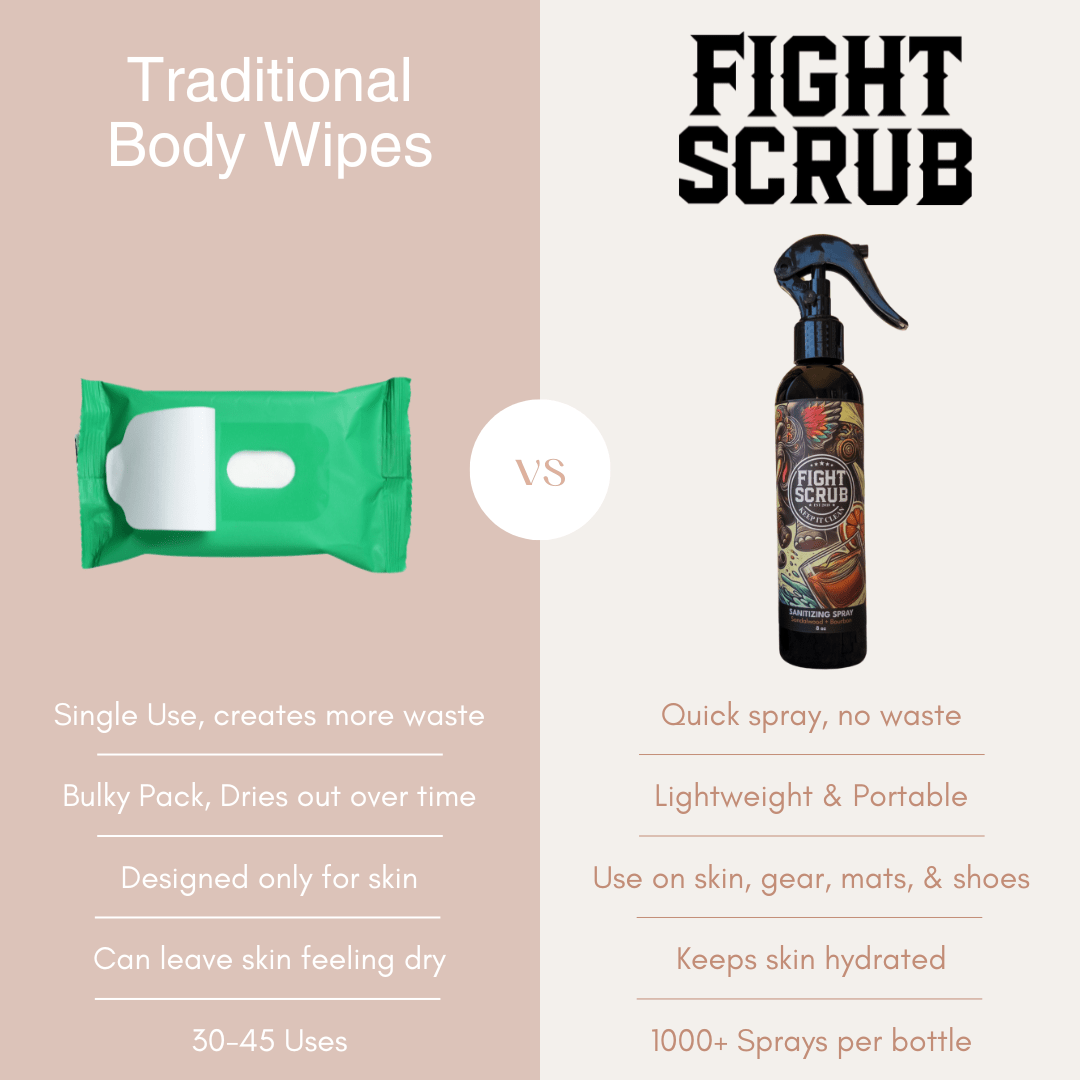Fight Scrub Battle Spray - GNS Beauty & Personal Care