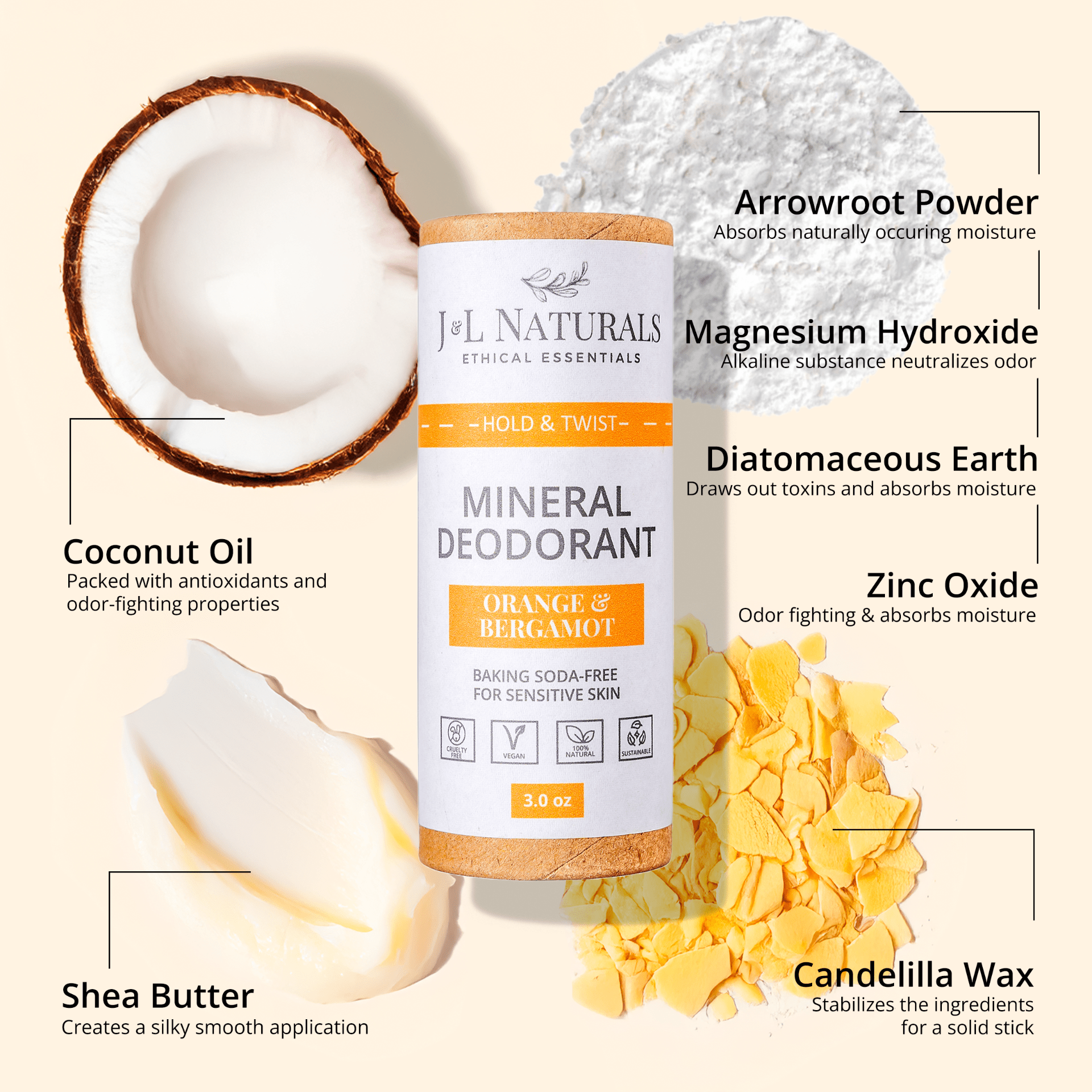 Mineral Deodorant (2 - Pack) – Baking Soda - Free for Sensitive Skin - GNS Beauty & Personal Care