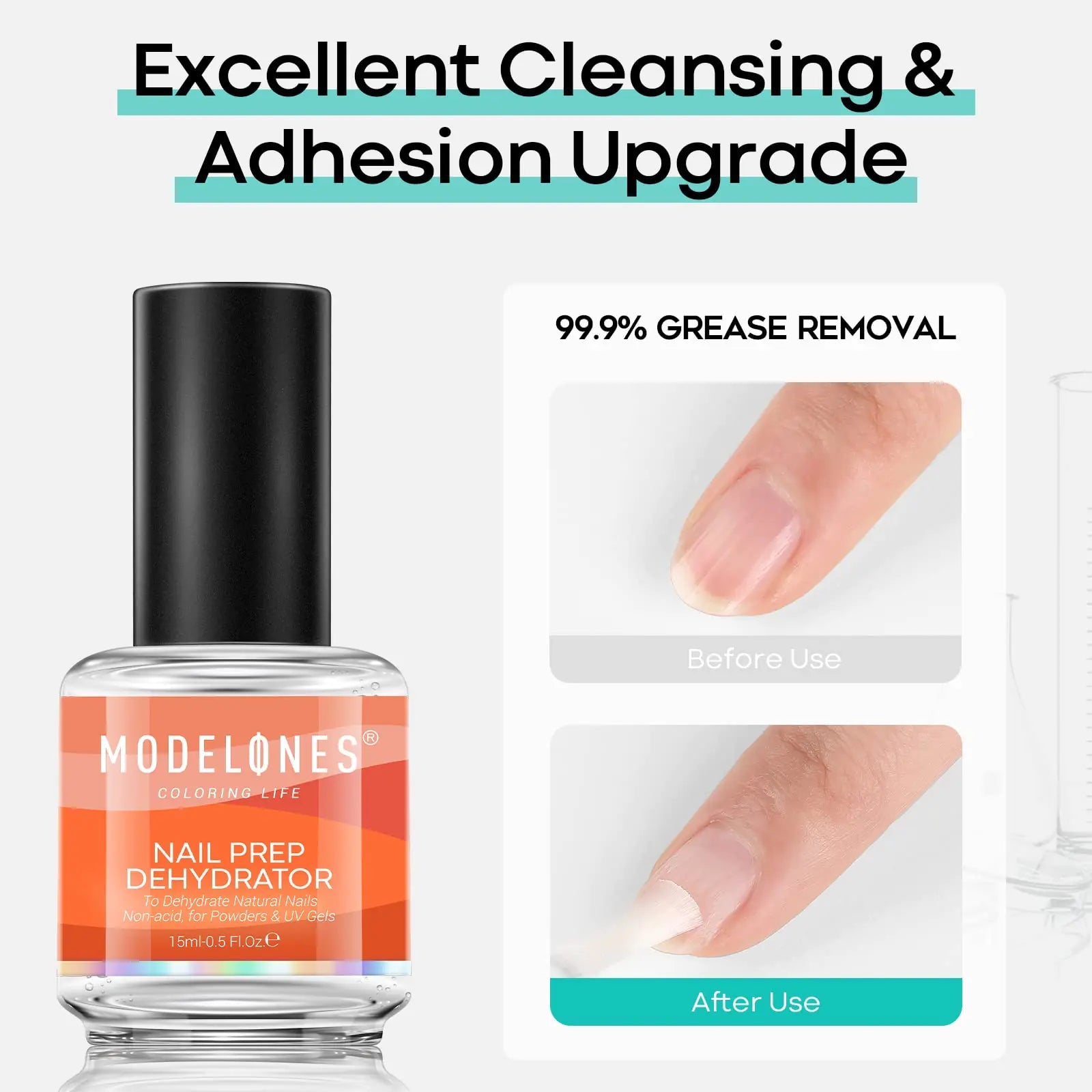 Modelones Acid - Free Nail Dehydrator & Primer, 15 ml - GNS Beauty & Personal Care