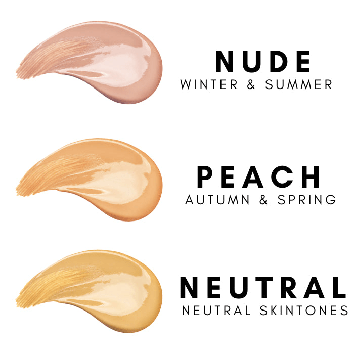 π Perfect Skin Tint Tinted Moisturizer β Organic SPF 31 | Reef - Safe & Radiant - GNS Beauty & Personal Care