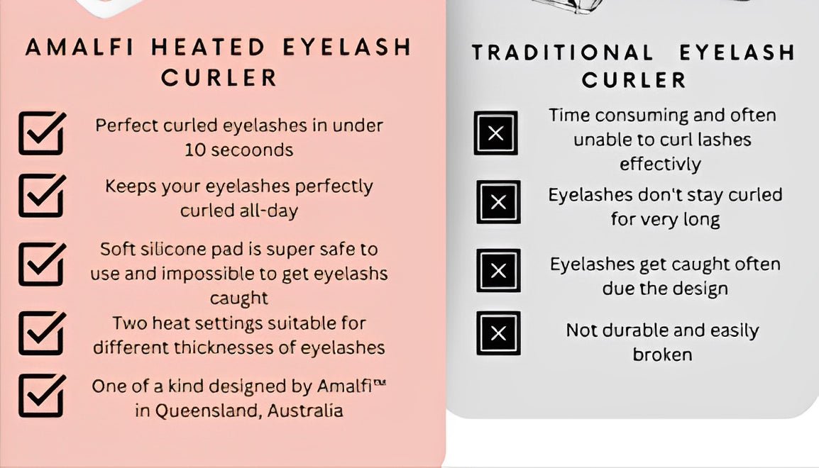 Precision Heated Eyelash Curler for Perfect Lashes - GNS Beauty & Personal Care