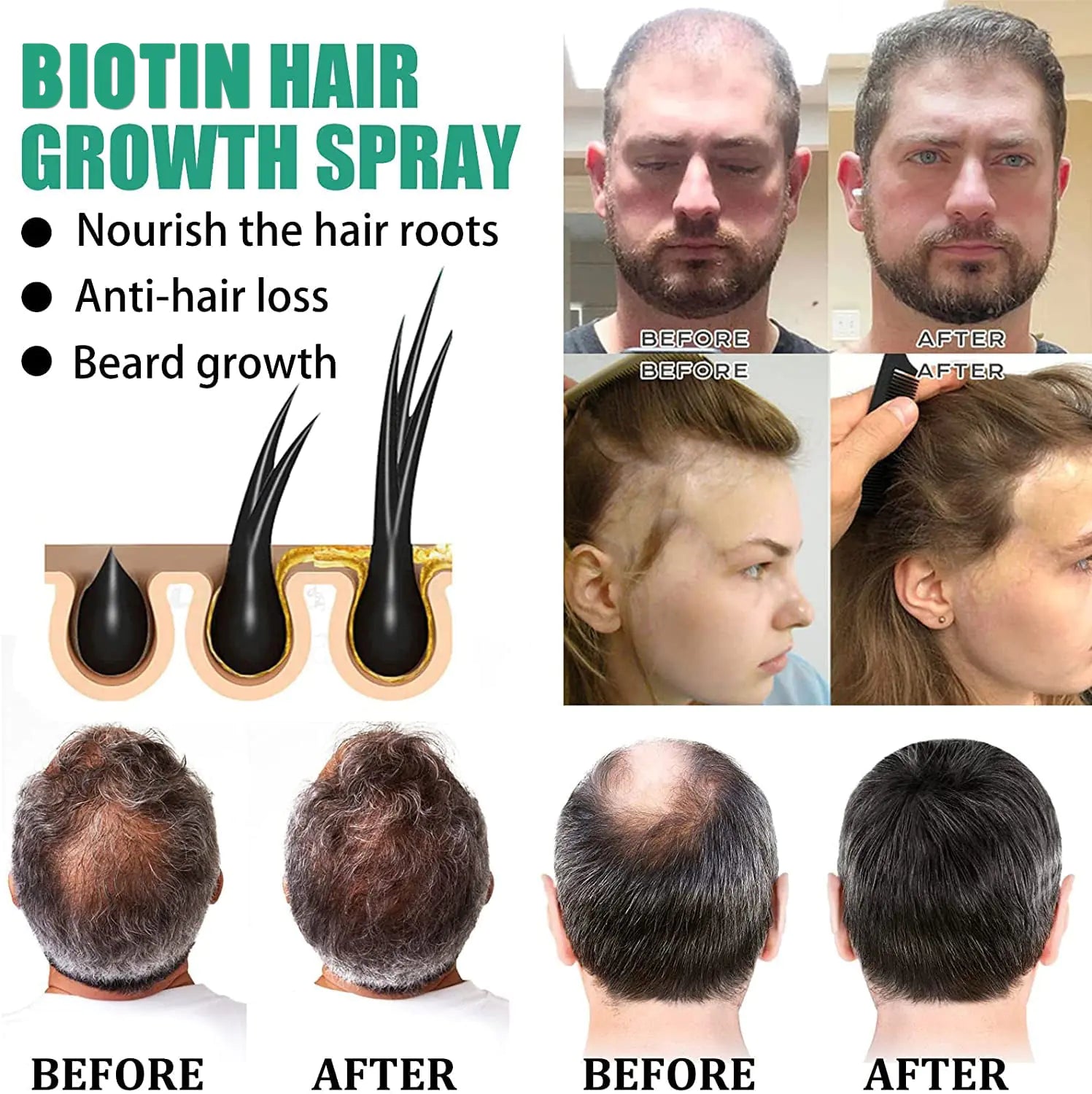 Revitalizing Essential Oils for Damaged Hair - GNS Beauty & Personal Care
