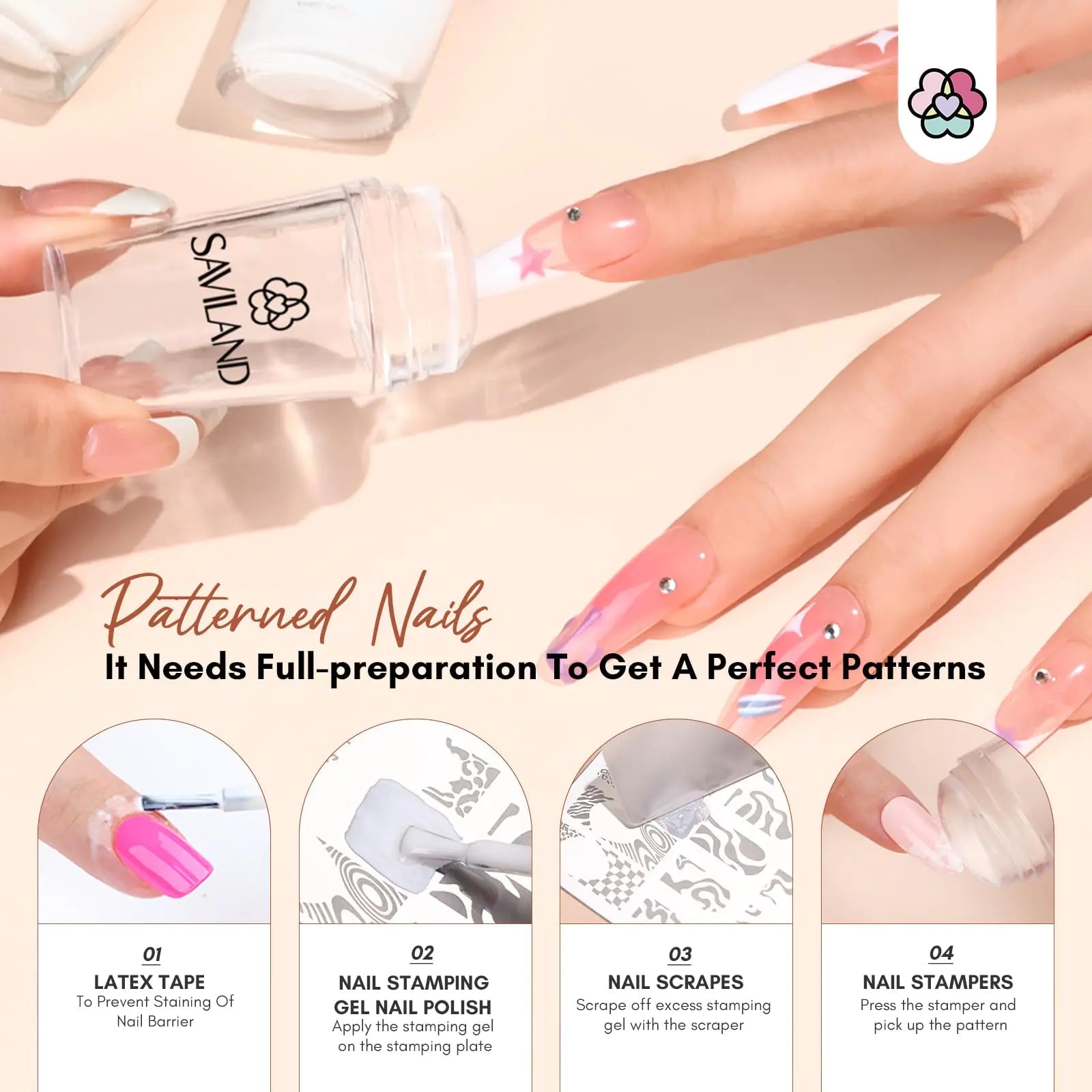 Saviland French Manicure Stamper Kit – Flawless French Tips Made Easy - GNS Beauty & Personal Care
