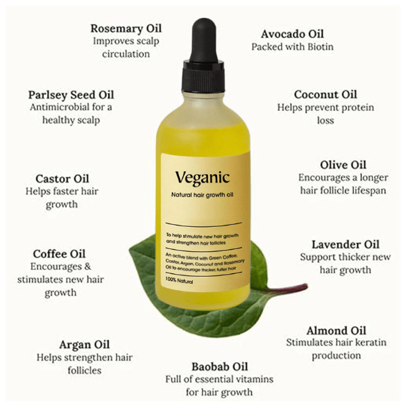 Veganic Natural Hair Growth Oil - GNS Beauty & Personal Care