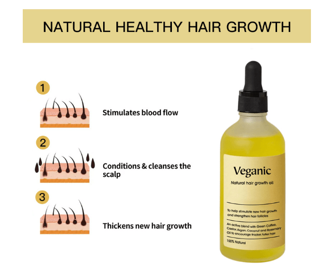 Veganic Natural Hair Growth Oil - GNS Beauty & Personal Care