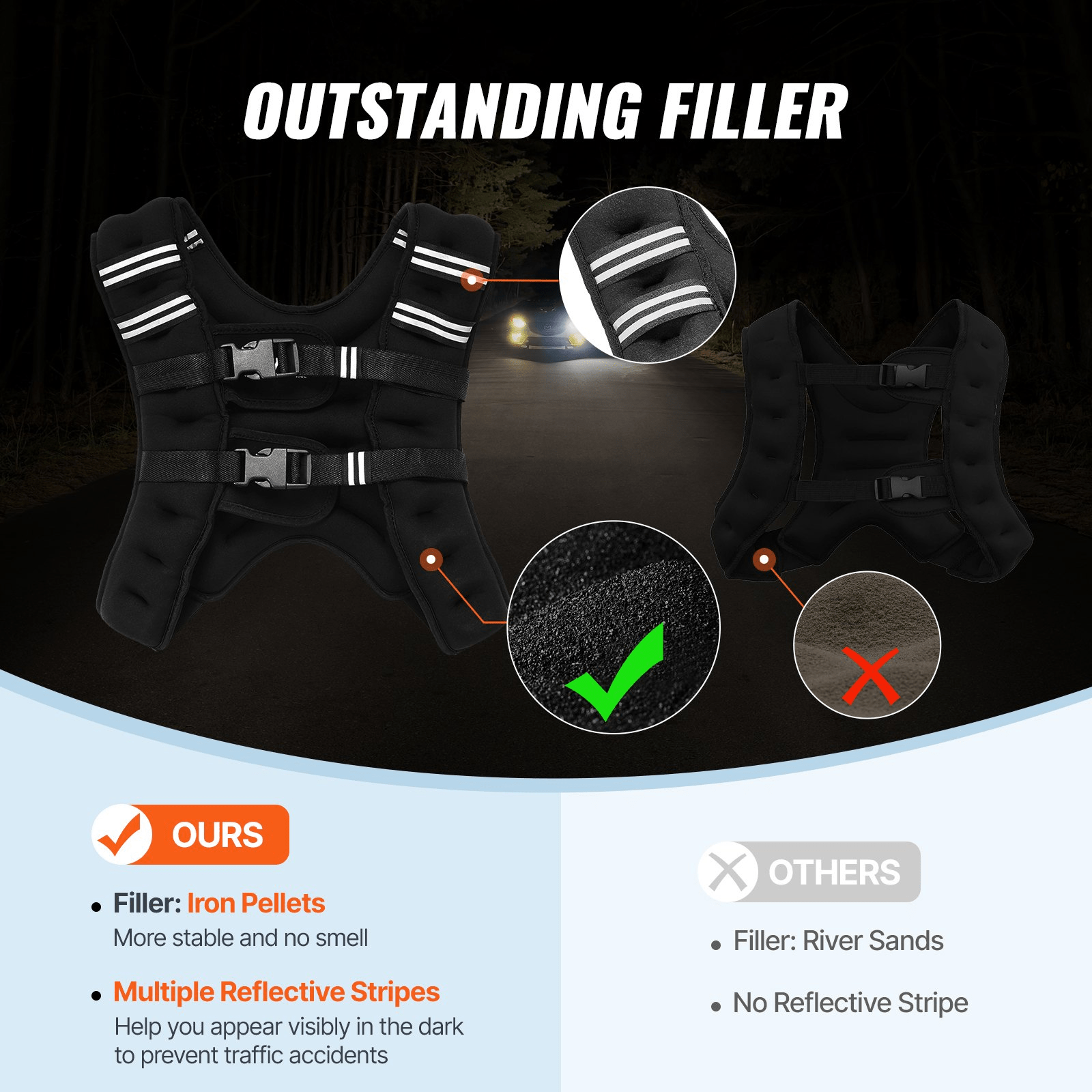 VEVOR 16lb Weighted Vest – Strength Training & Endurance Boost - GNS Beauty & Personal Care