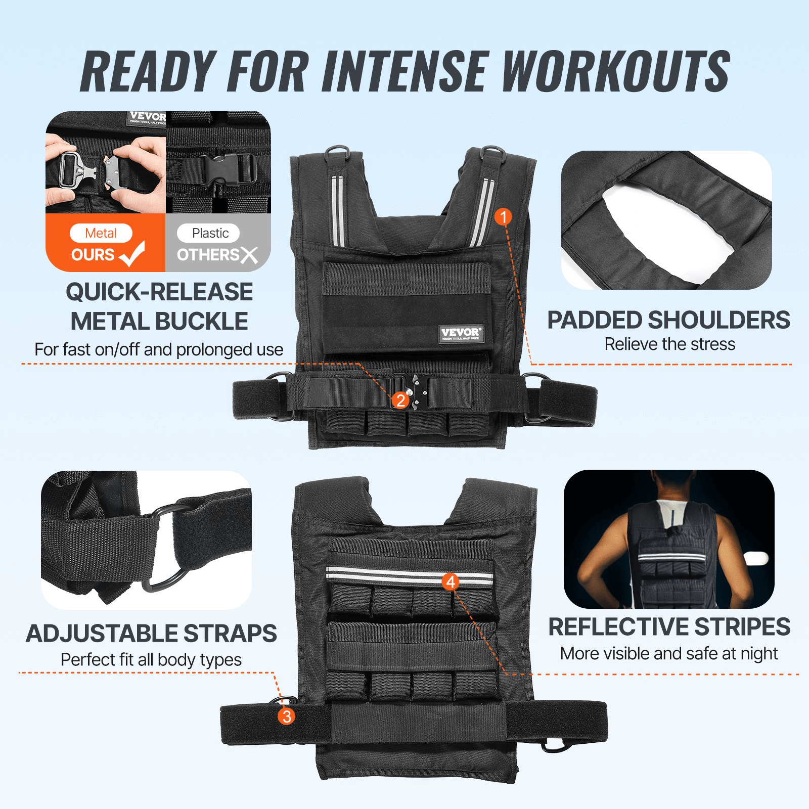 VEVOR 35lb Adjustable Weighted Vest for Men & Women | Strength Training & Running - GNS Beauty & Personal Care