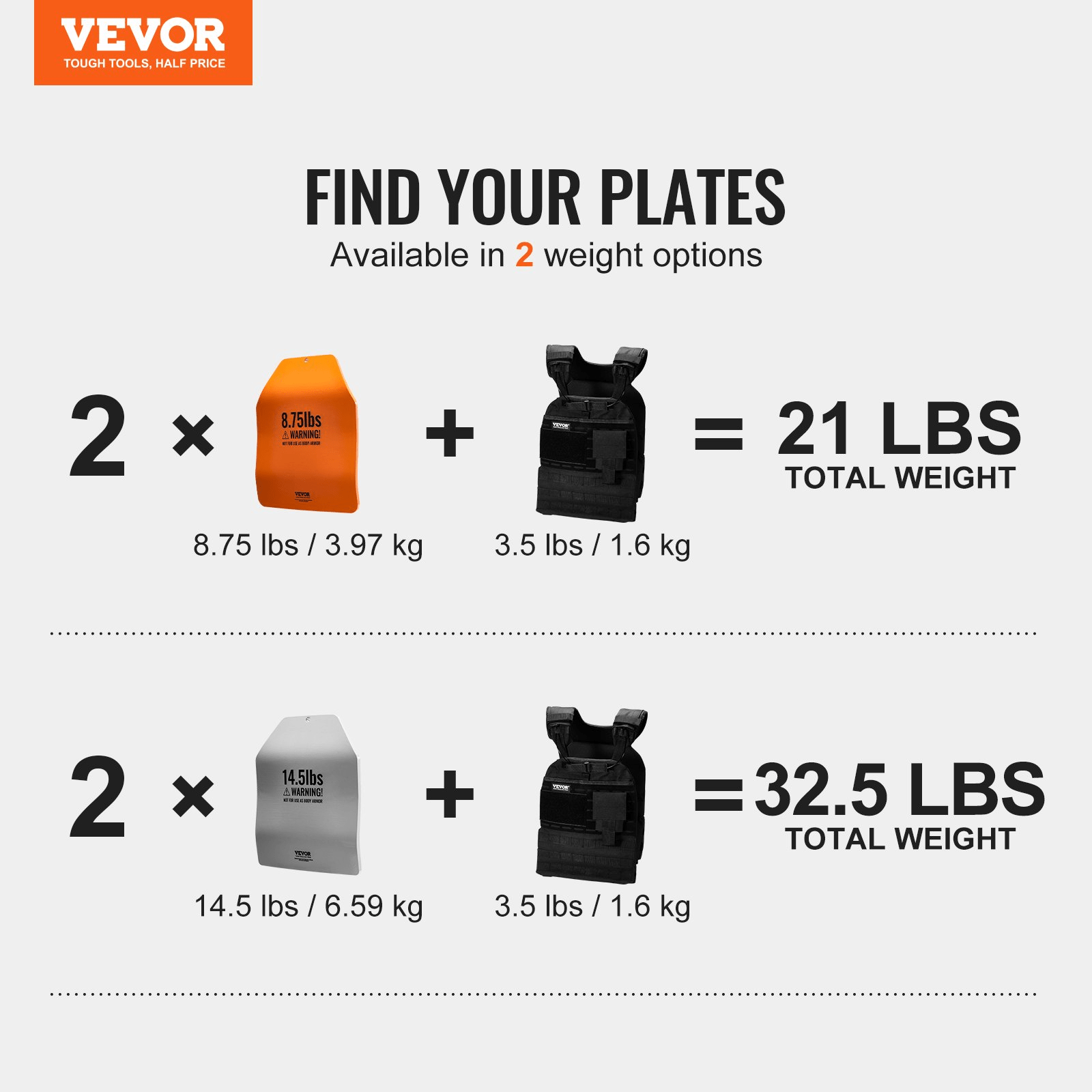 VEVOR Curved Weight Vest Plates - 2x 14.5 LB Plates for Strength Training - GNS Beauty & Personal Care
