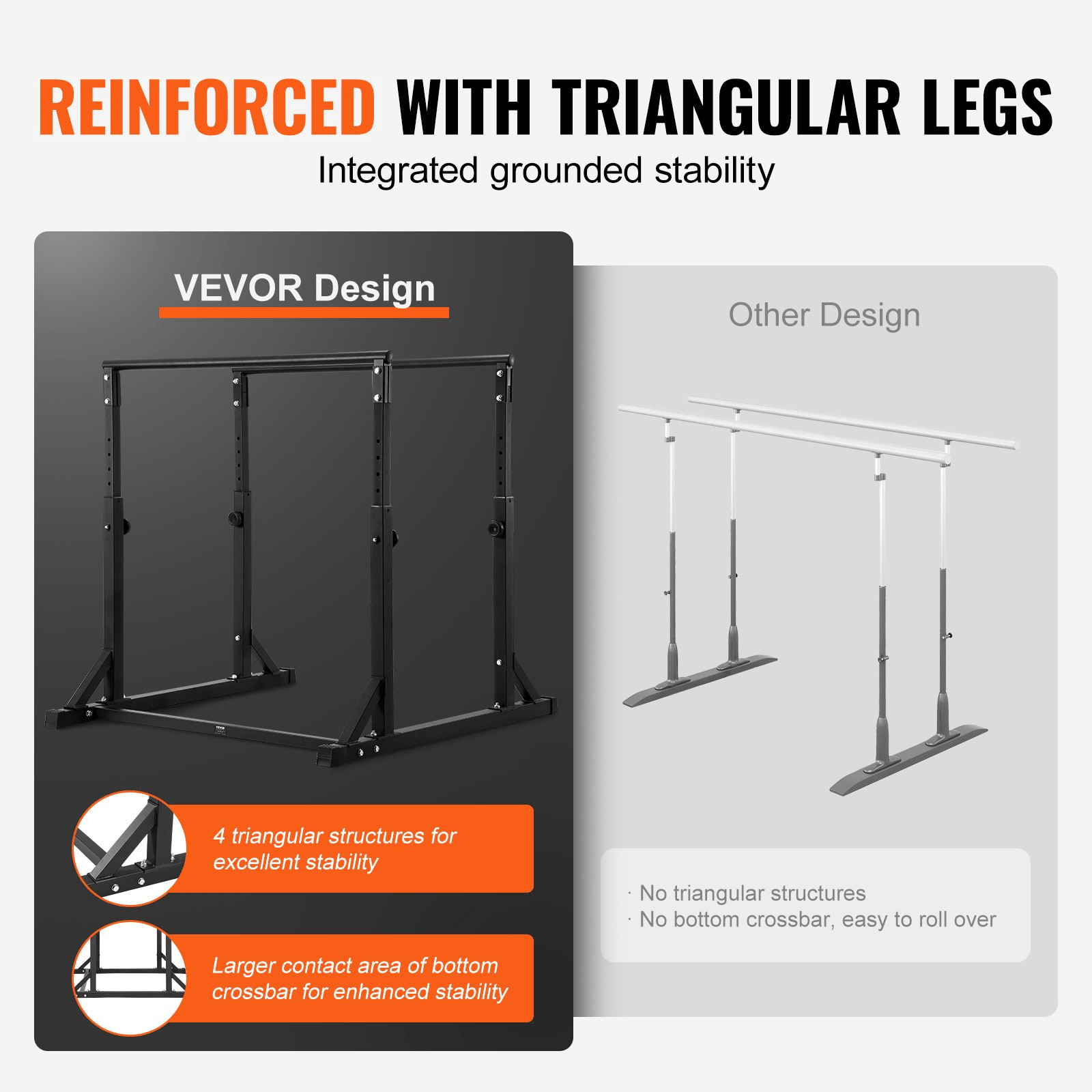 VEVOR Dip Bar, 800 lbs Capacity, Heave Duty Dip Stand Station with Adjustable Height, Fitness Workout Dip Bar Station Stabilizer Parallette Push Up Stand, Parallel Bars for Strength Training Home Gym - GNS Beauty & Personal Care