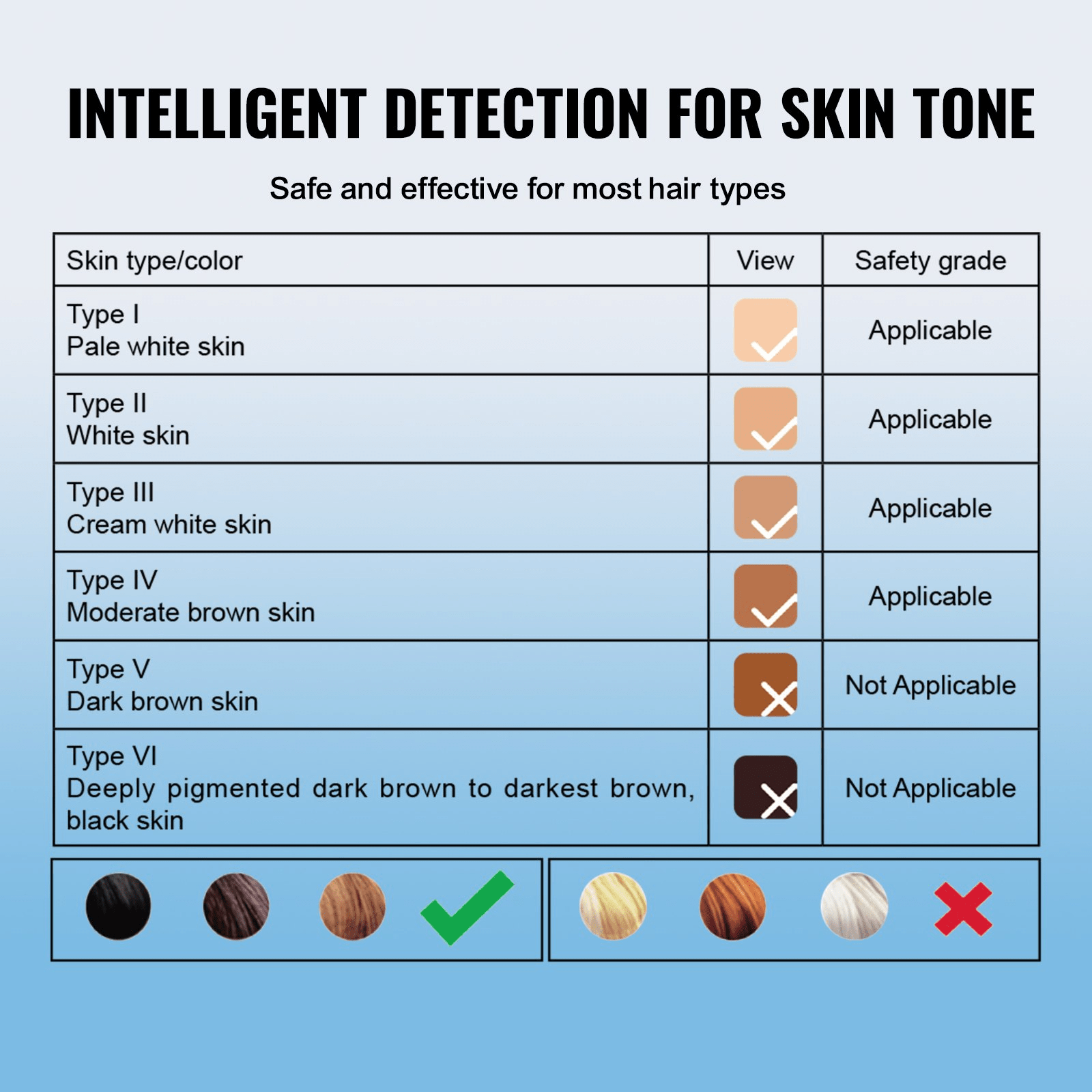 VEVOR IPL Hair Removal Device - Sapphire Ice Cooling for Painless Use - GNS Beauty & Personal Care