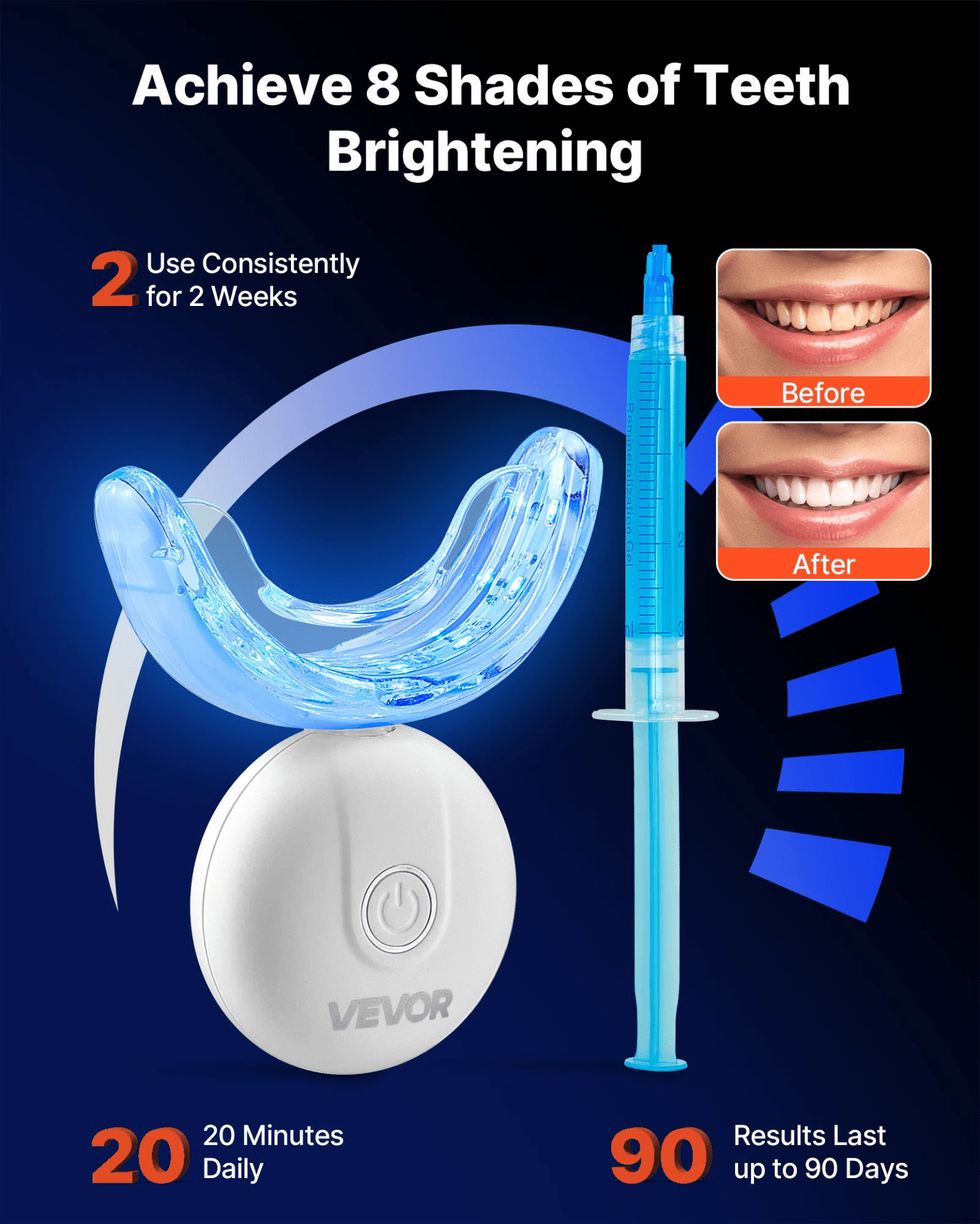 VEVOR Teeth Whitening Kit - Wireless LED Light & 32 Accelerator Lights - GNS Beauty & Personal Care