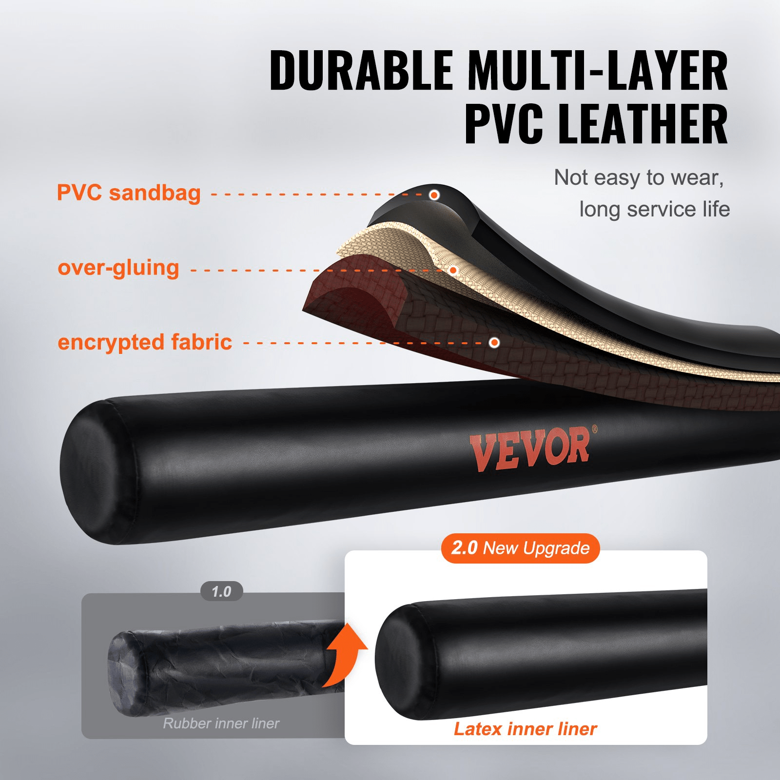 VEVOR Wall - Mount Boxing Spinning Bar – Speed & Reflex Training for Combat Sports - GNS Beauty & Personal Care