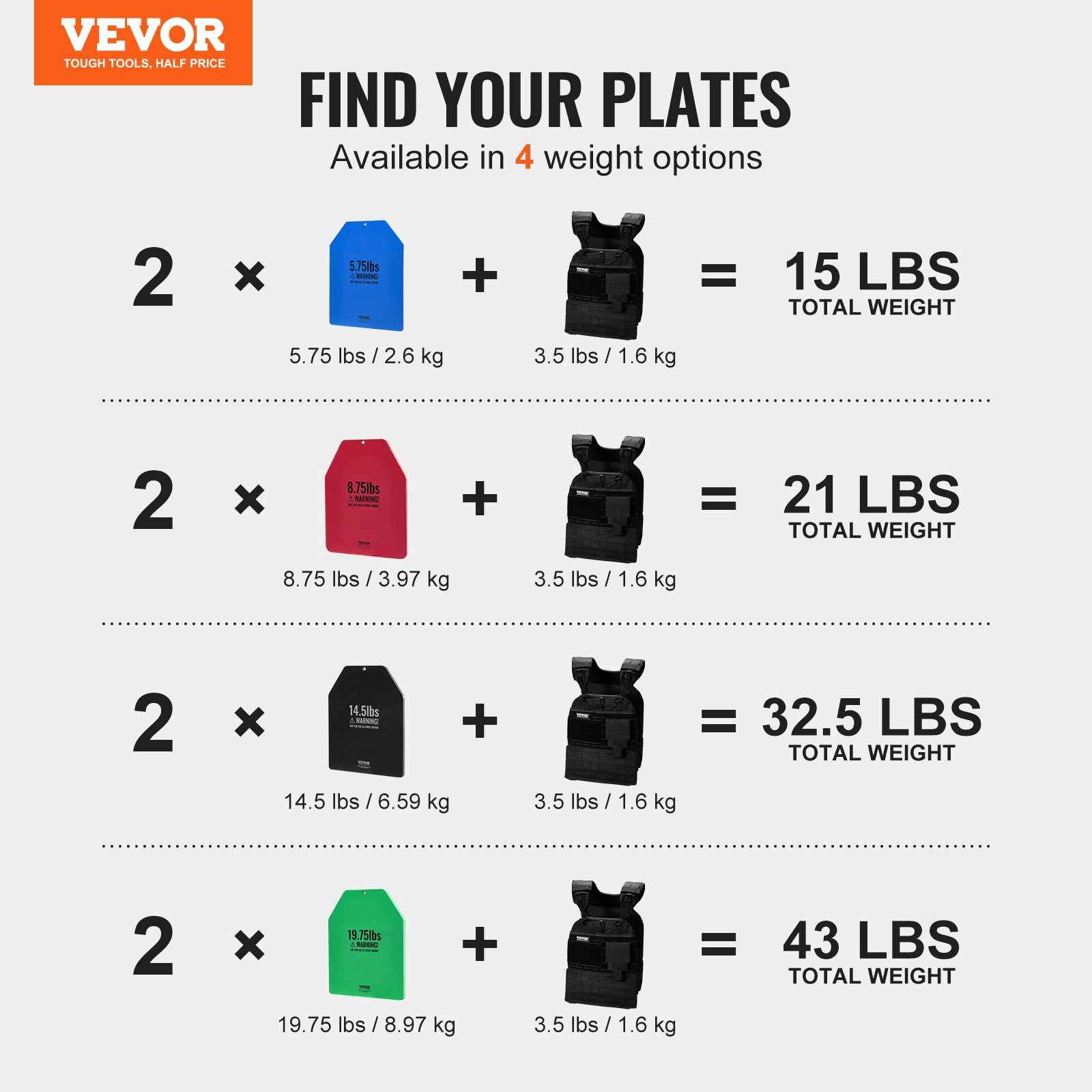 VEVOR Weight Vest Plates - 2x 19.75 LB Plates for Running & Strength Training - GNS Beauty & Personal Care