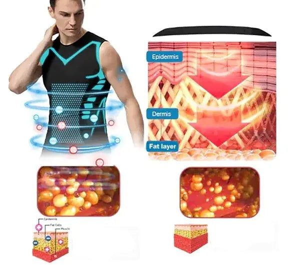 Waist Slimming Workout Top – Confidence - Boosting Compression & Stylish Shapewear - GNS Beauty & Personal Care