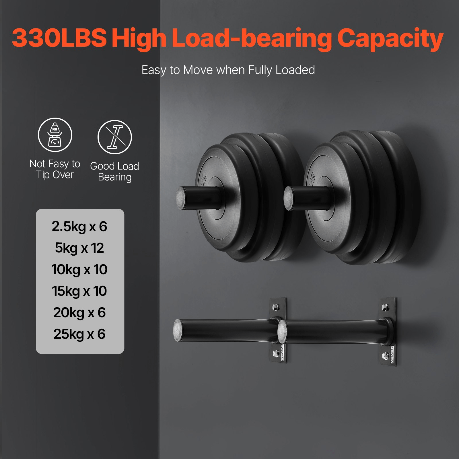 Wall Mounted Weight Plate Holder (4 - Pack) - Home Gym Storage Rack for 2 - Inch Plates - GNS Beauty & Personal Care