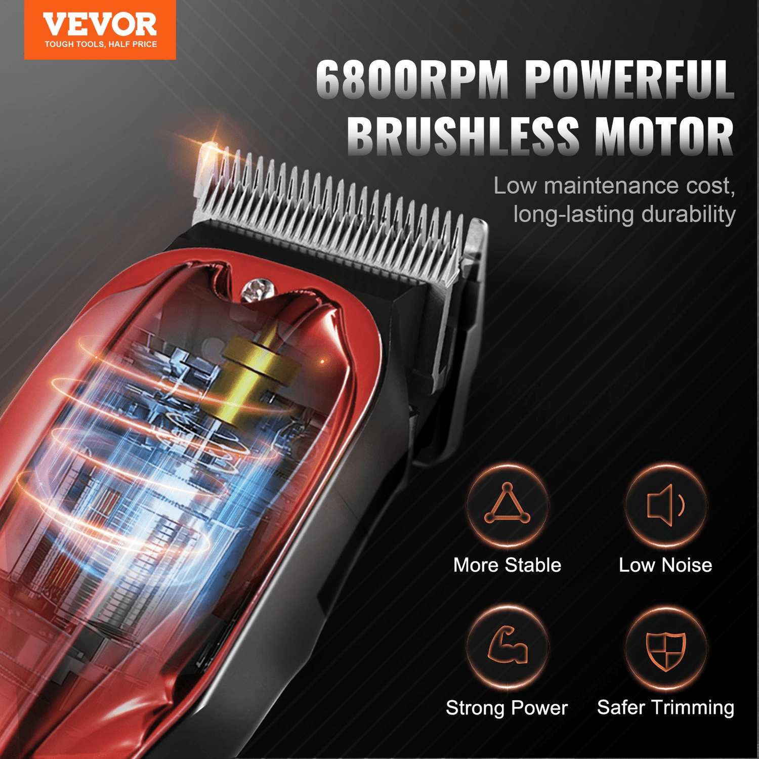Top 5 Affordable Beard Care Items for Male Shoppers - GNS Beauty & Personal Care