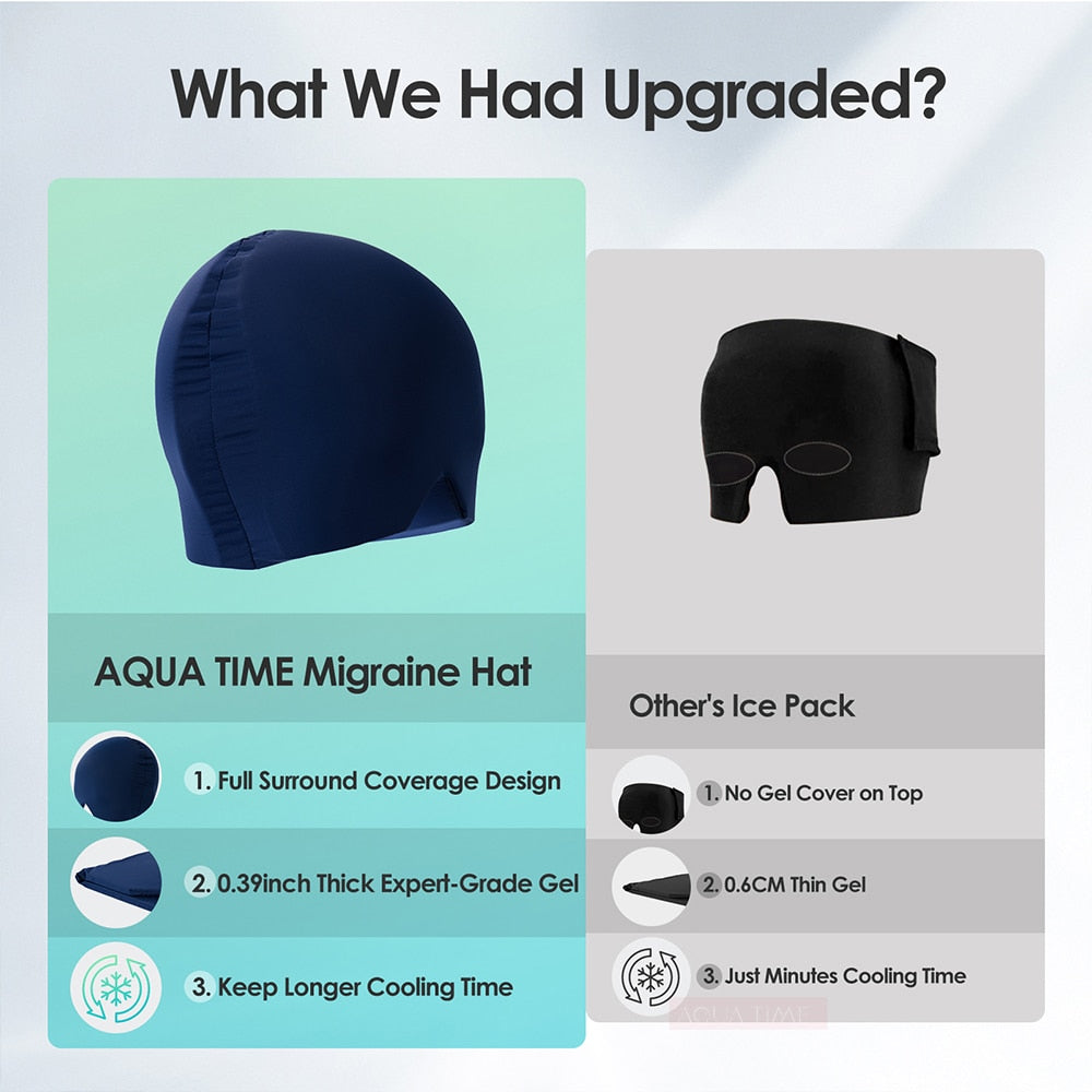 Gel Migraine Relief Hat | Hot & Cold Therapy for Headache Relief