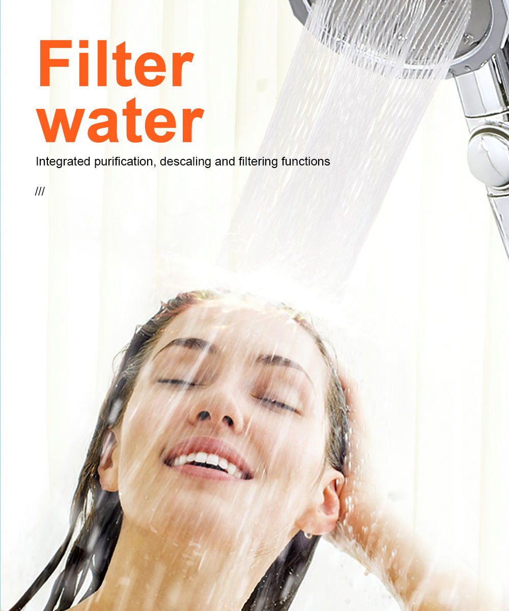 High-Pressure Spa-Like Shower Head - Ultimate Revitalization