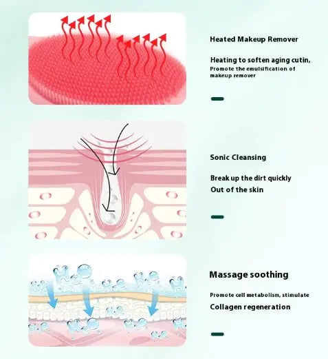 Electric Facial Pore Cleanser with Warm Sensation Technology