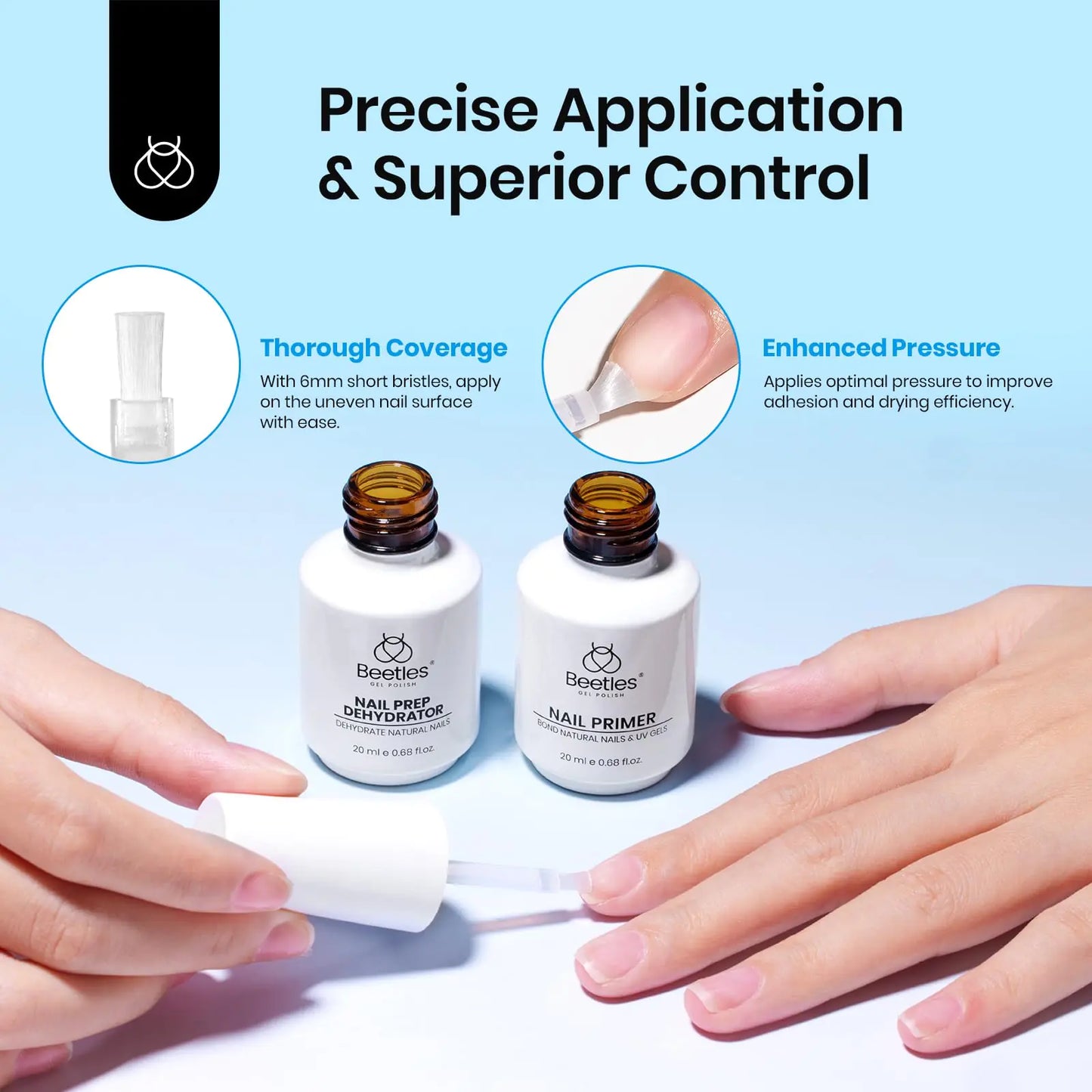 Beetles Nail Dehydrator and Primer Kit - 20ml, Acid-Free, Superior Nail Bond for UV Gels