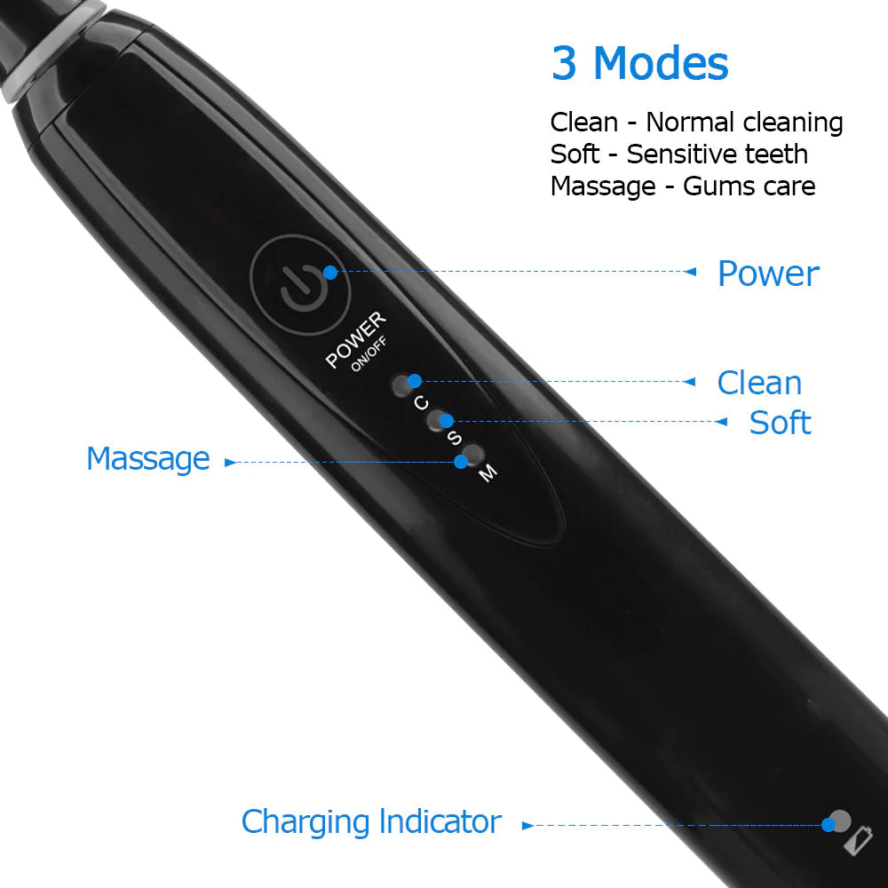 Eco-Friendly Electric Toothbrush with Inductive Charging