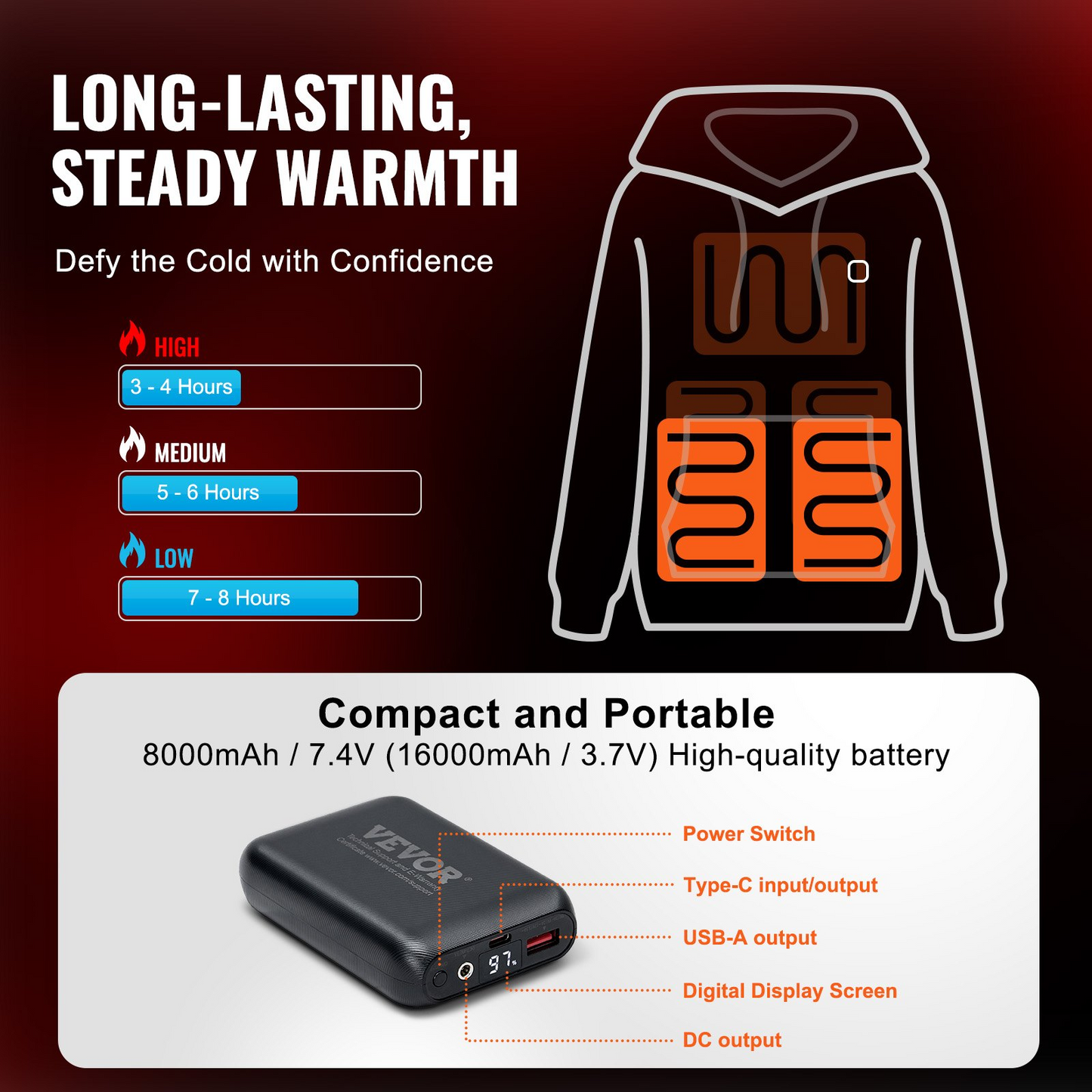 Best Heated Hoodie 2025 - VEVOR Cold Weather Unisex, Black, 10-Hour Battery.