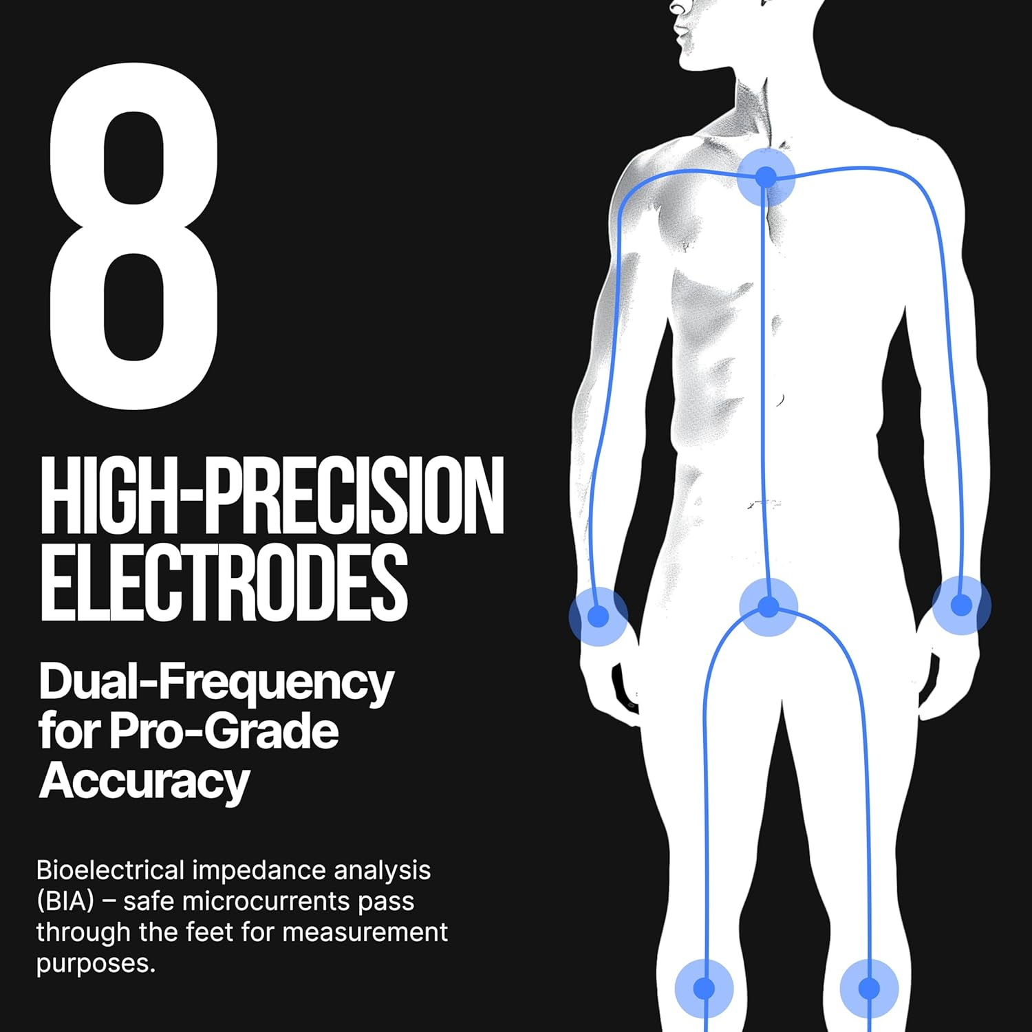 Professional Smart Body Composition Scale - 56 Metrics, WiFi, BMI, BMR, Muscle Mass, Bioimpedance, Apple Health & Google Fit.