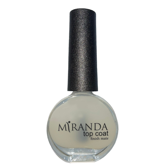 Miranda's Matte Base & Top Coat Finish